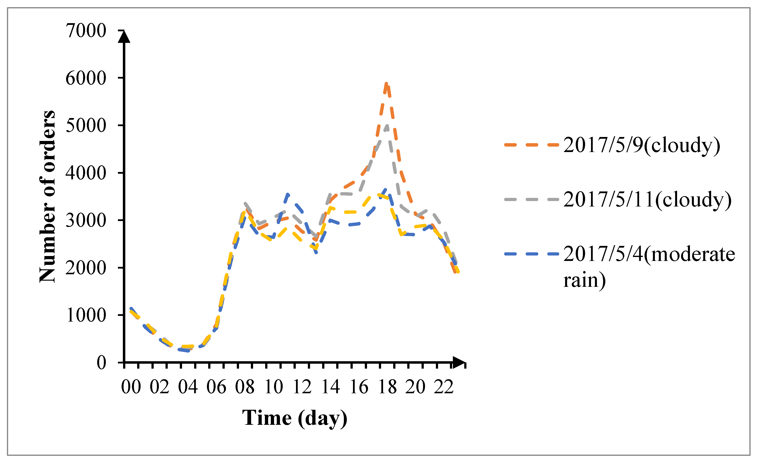 Electronics 10 02480 g007