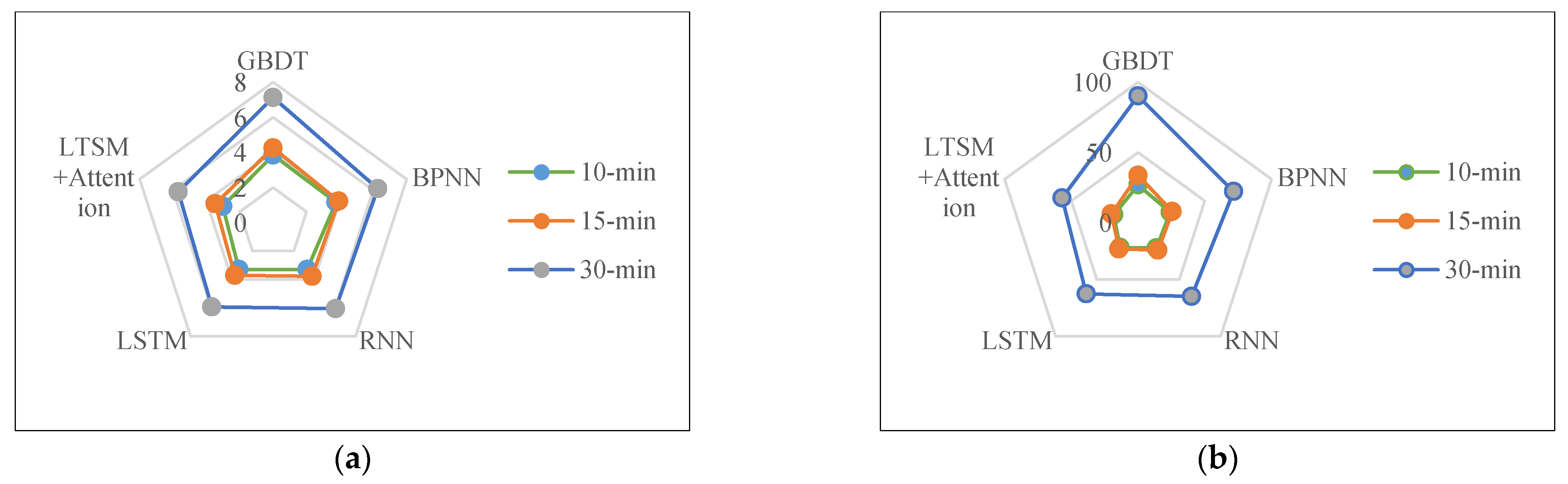 Electronics 10 02480 g009
