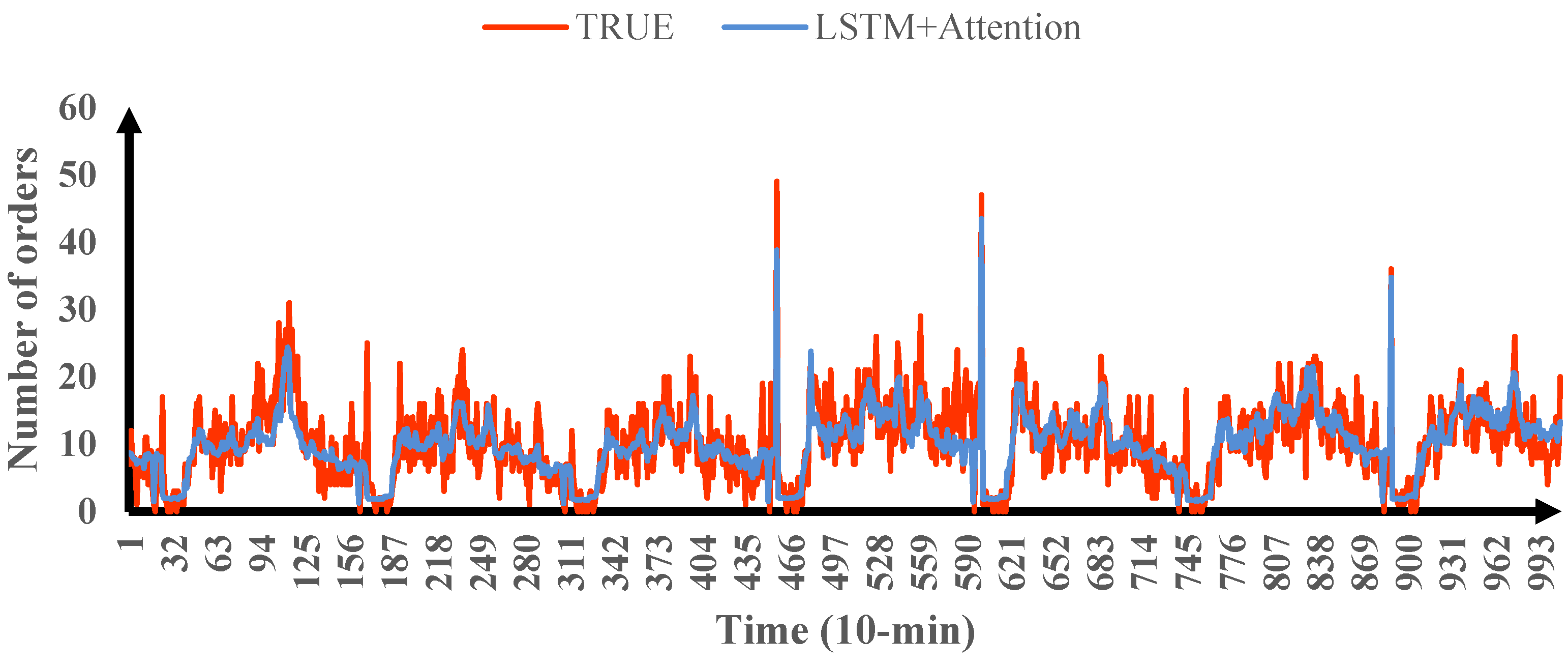 Electronics 10 02480 g010