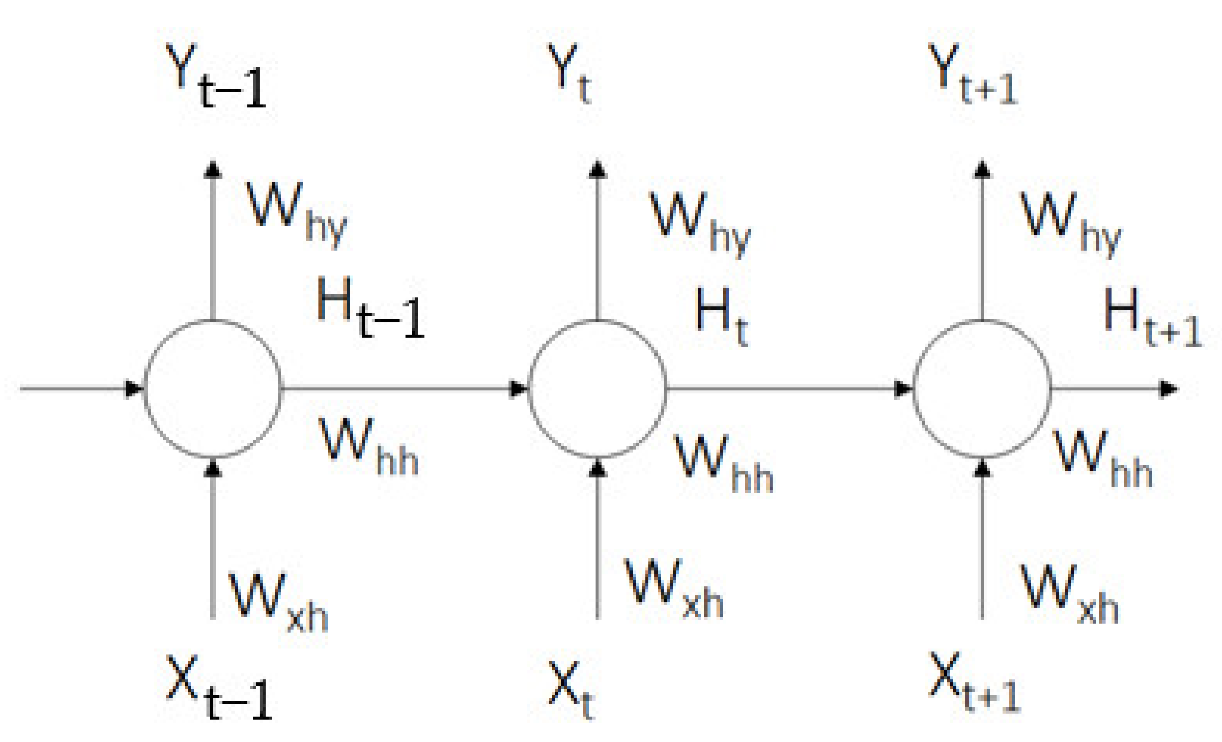 Electronics 10 02481 g002