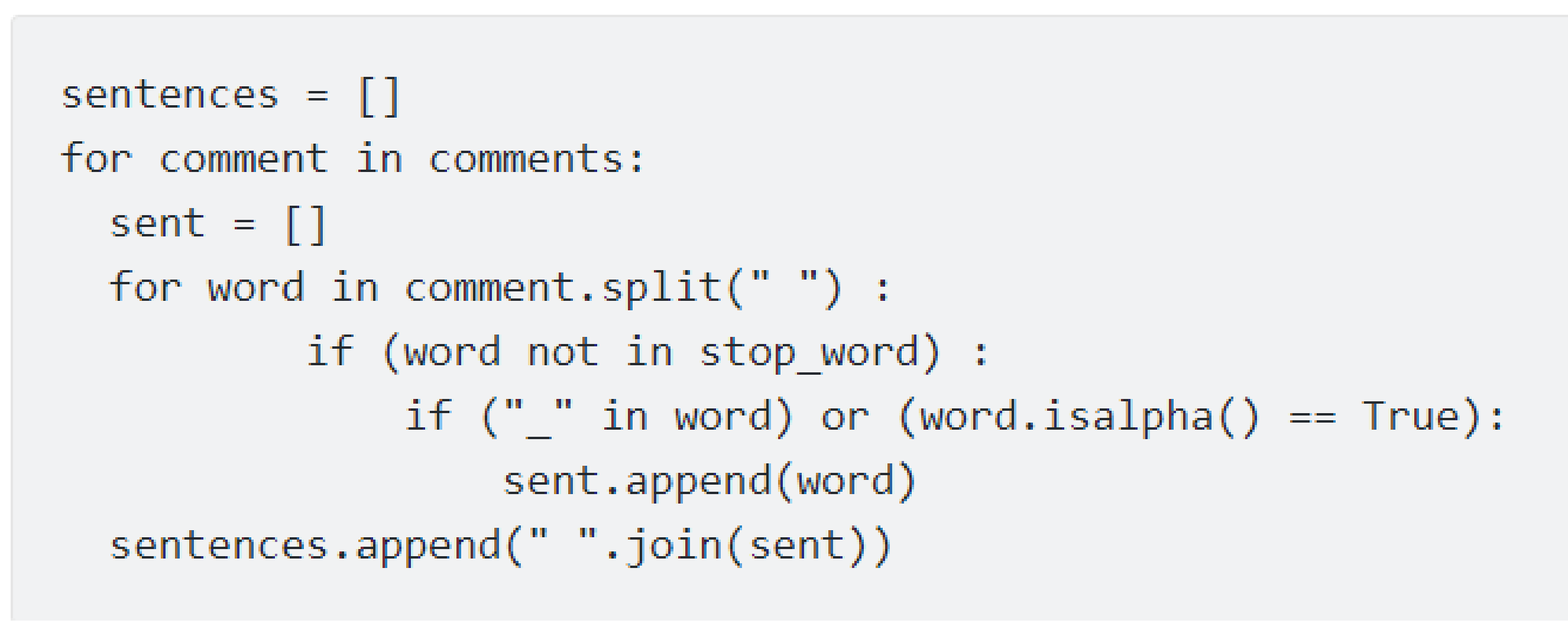 Electronics 10 02481 g005