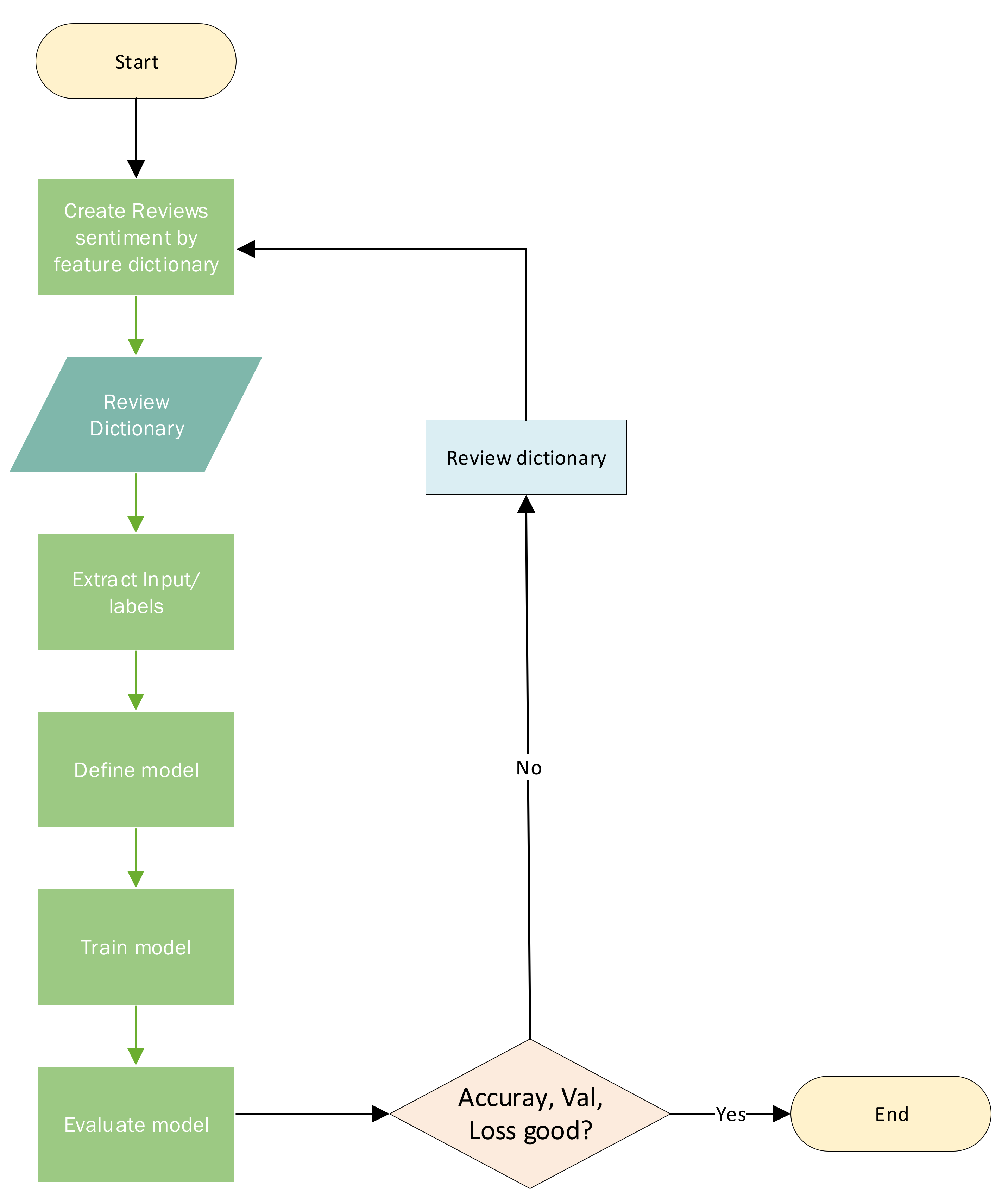 Electronics 10 02481 g007