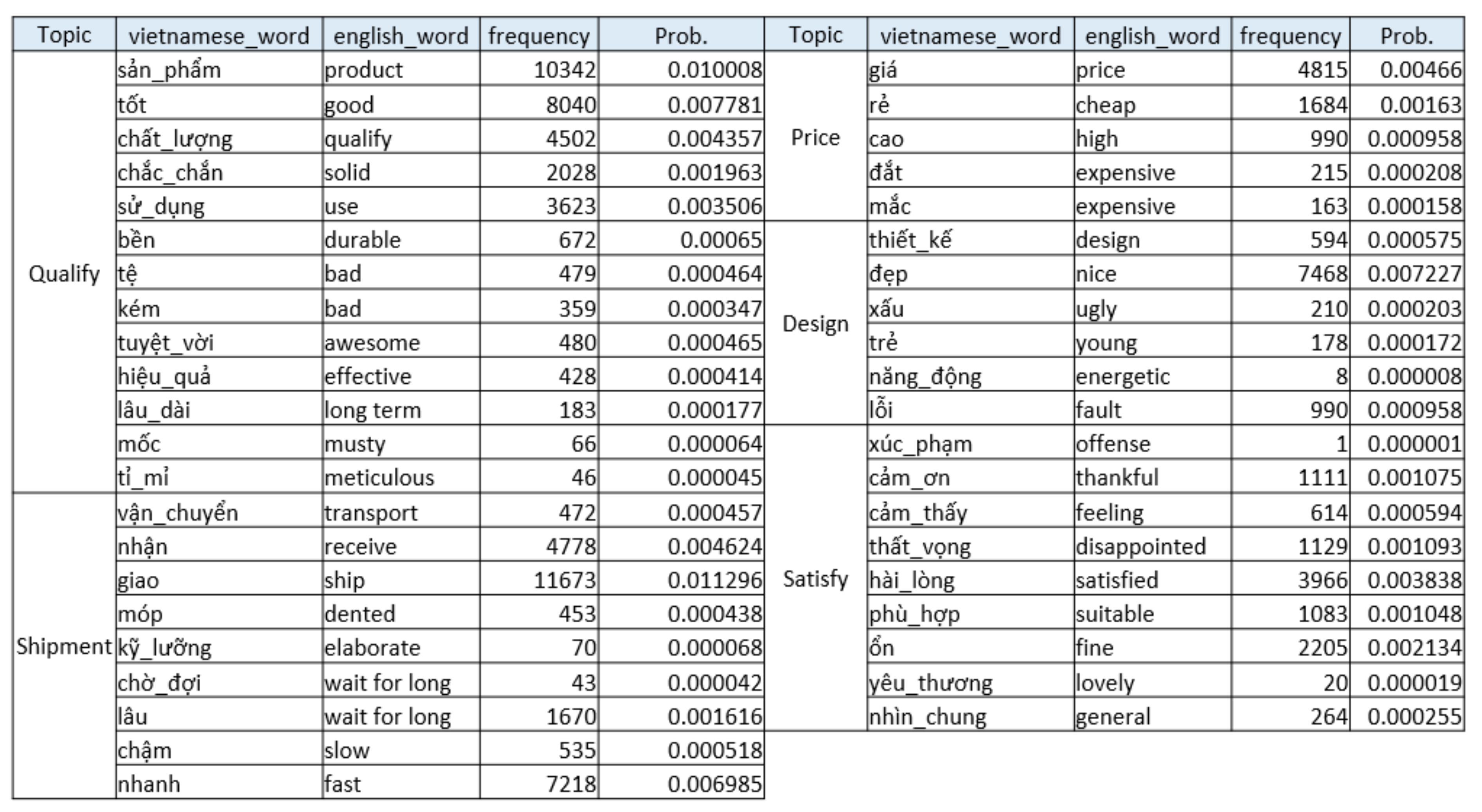 Electronics 10 02481 g010