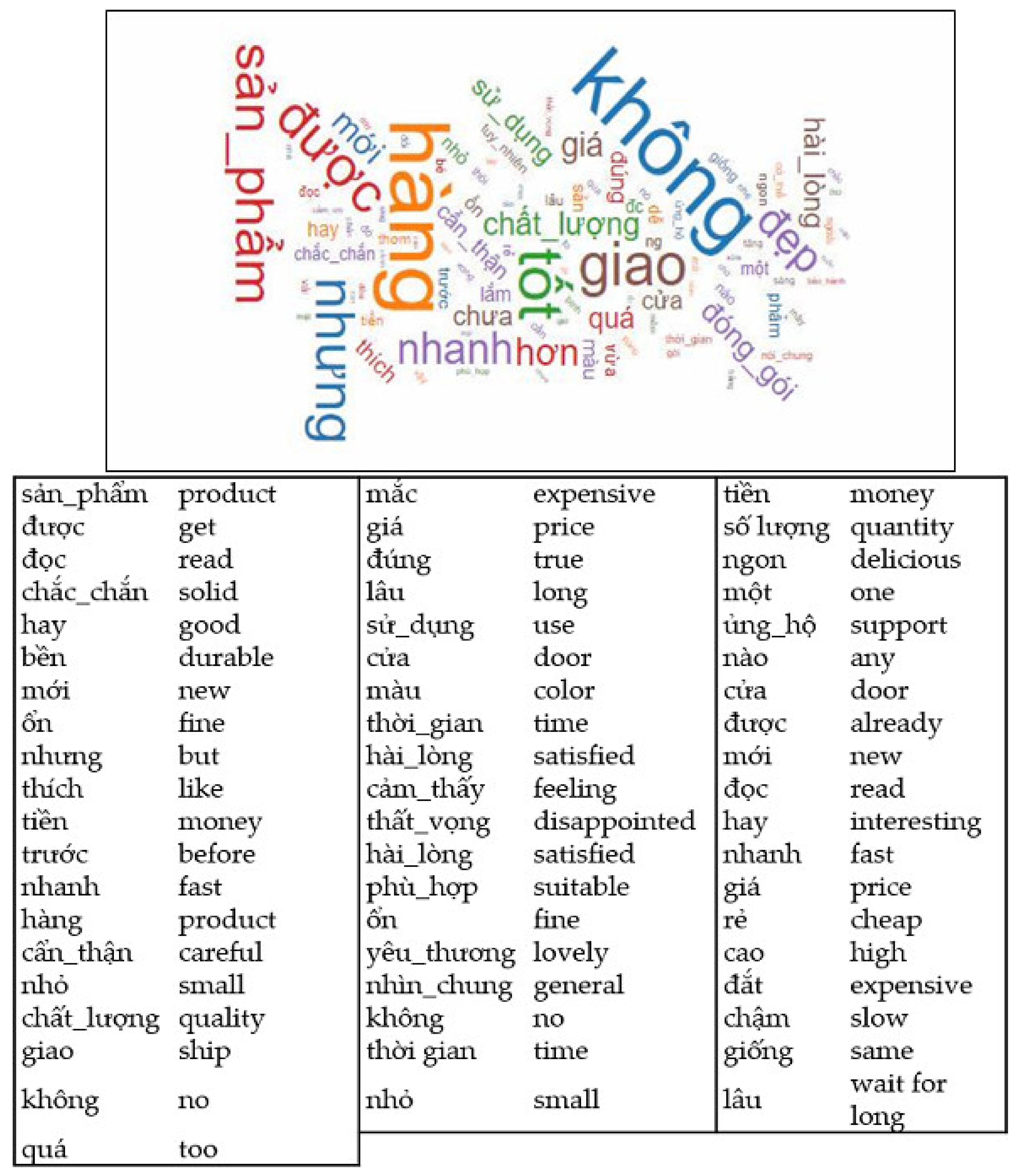 Electronics 10 02481 g011