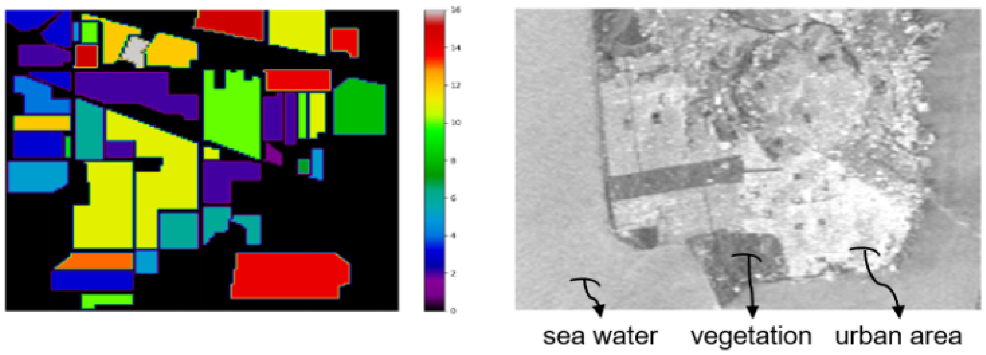 Electronics 10 02482 g002