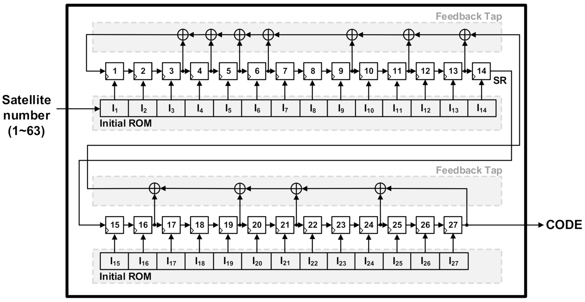 Electronics 10 02485 g001