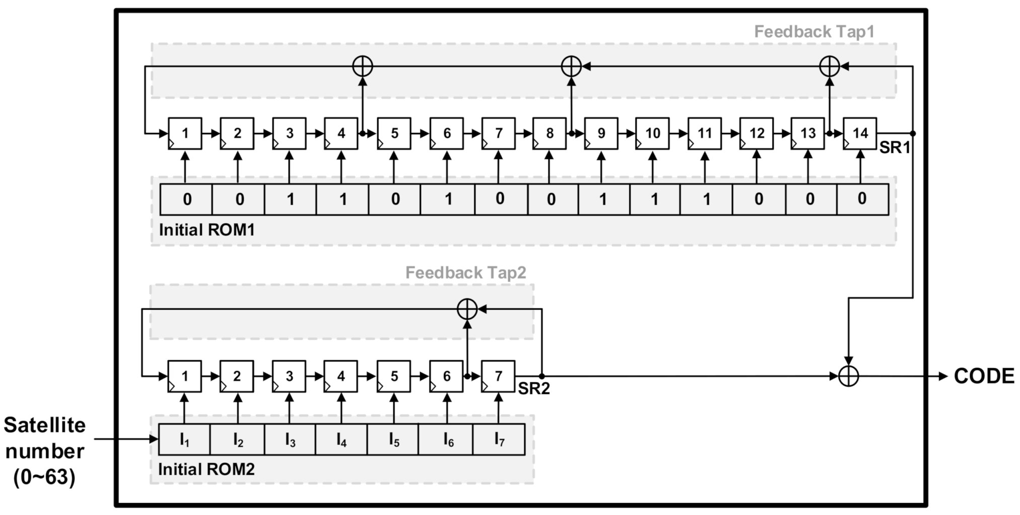 Electronics 10 02485 g003