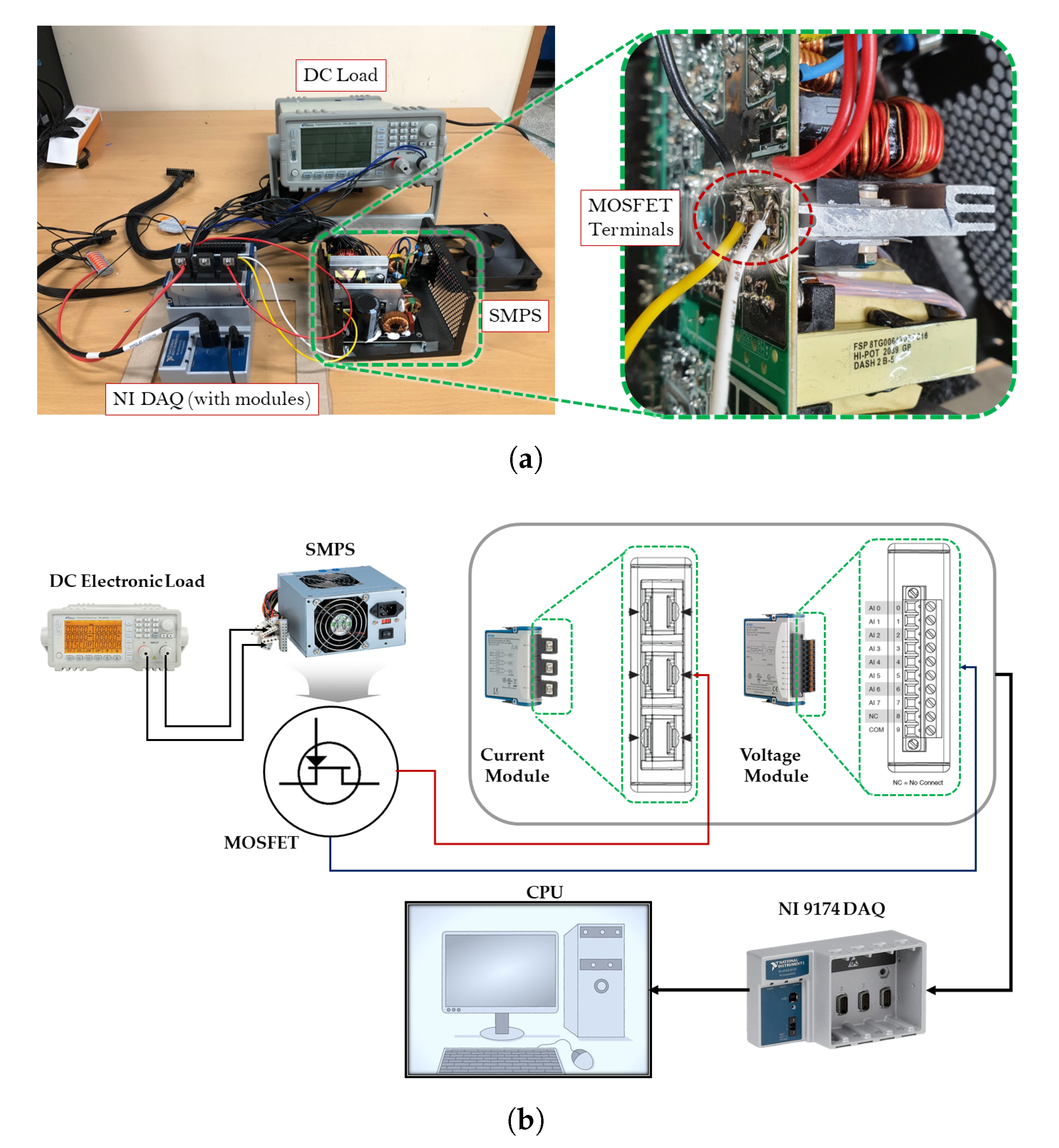Electronics 10 02487 g004