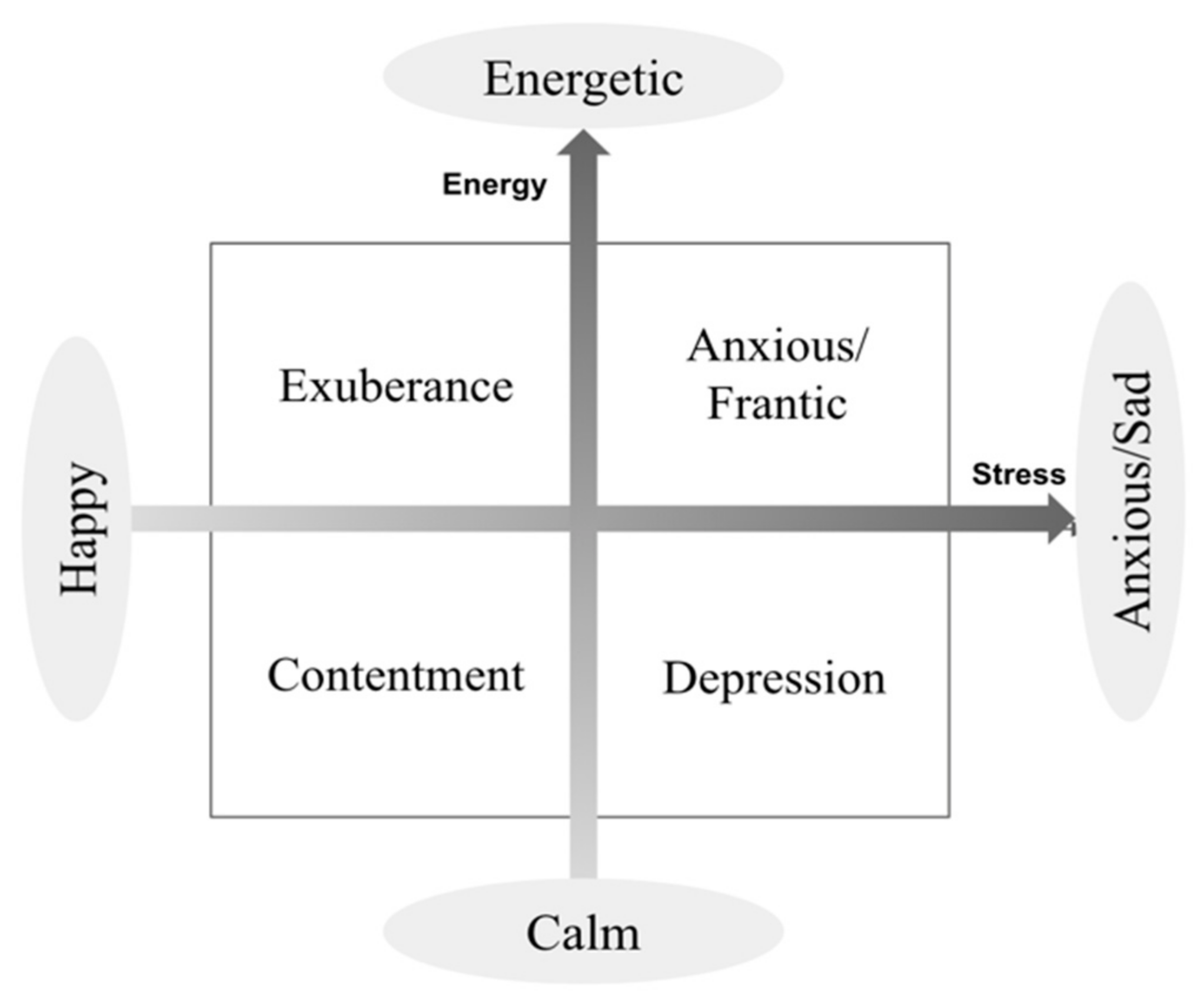 Electronics 10 02489 g001 Electronics 10 02489 g001