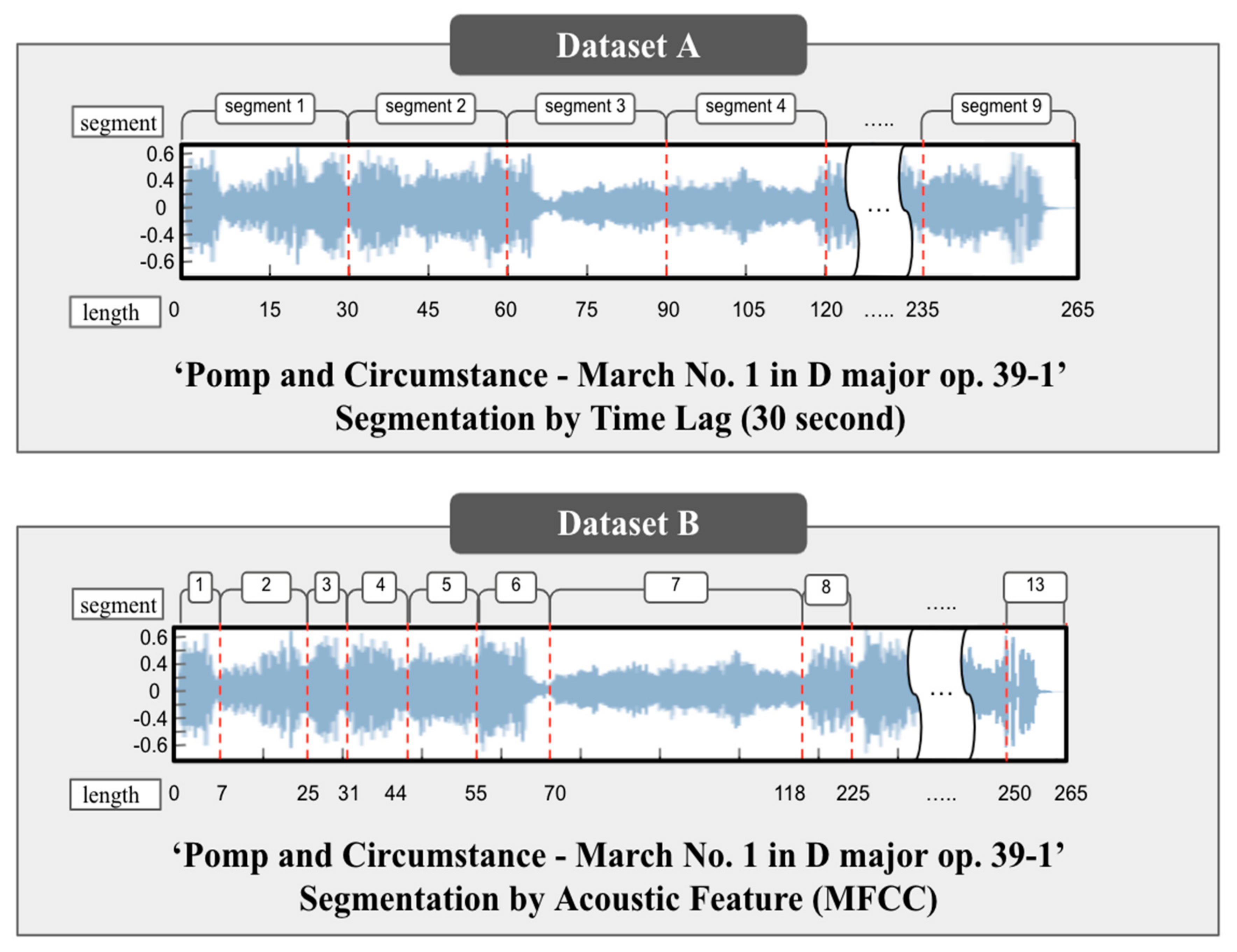 Electronics 10 02489 g005 Electronics 10 02489 g005