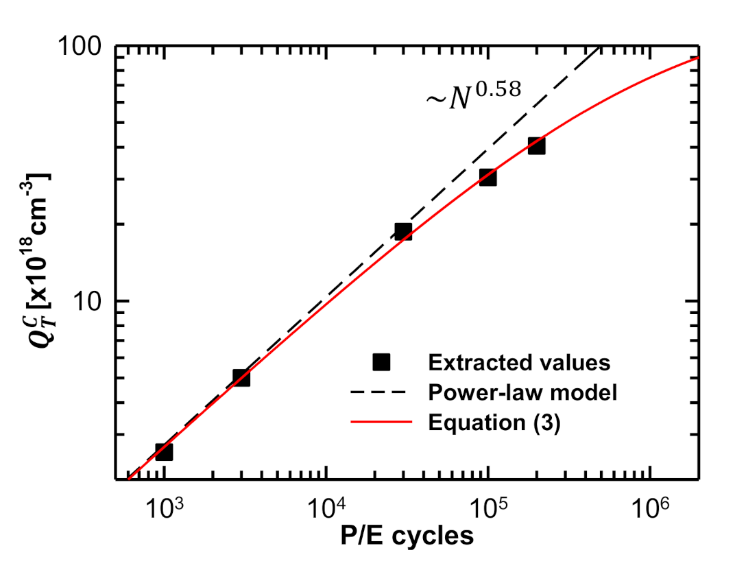Electronics 10 02492 g011