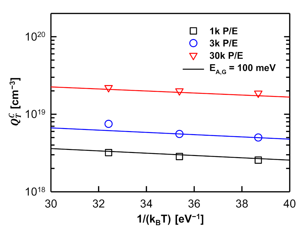 Electronics 10 02492 g013