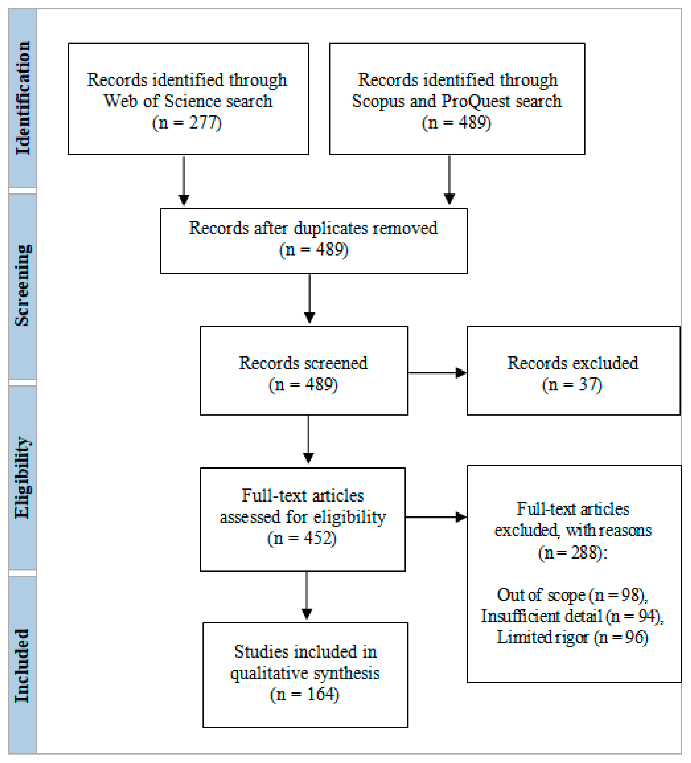 Electronics 10 02497 g001