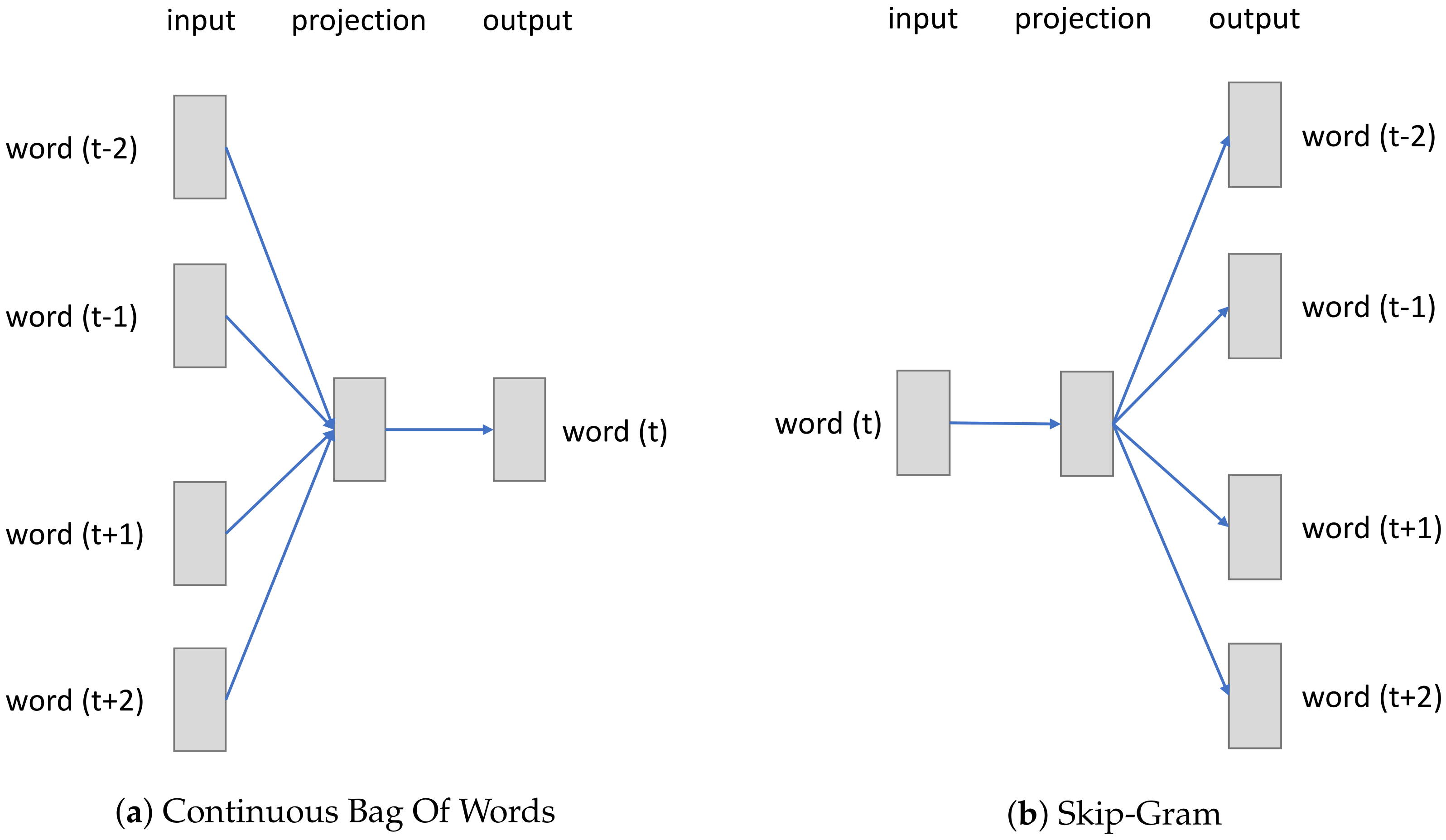 Electronics 10 02498 g001