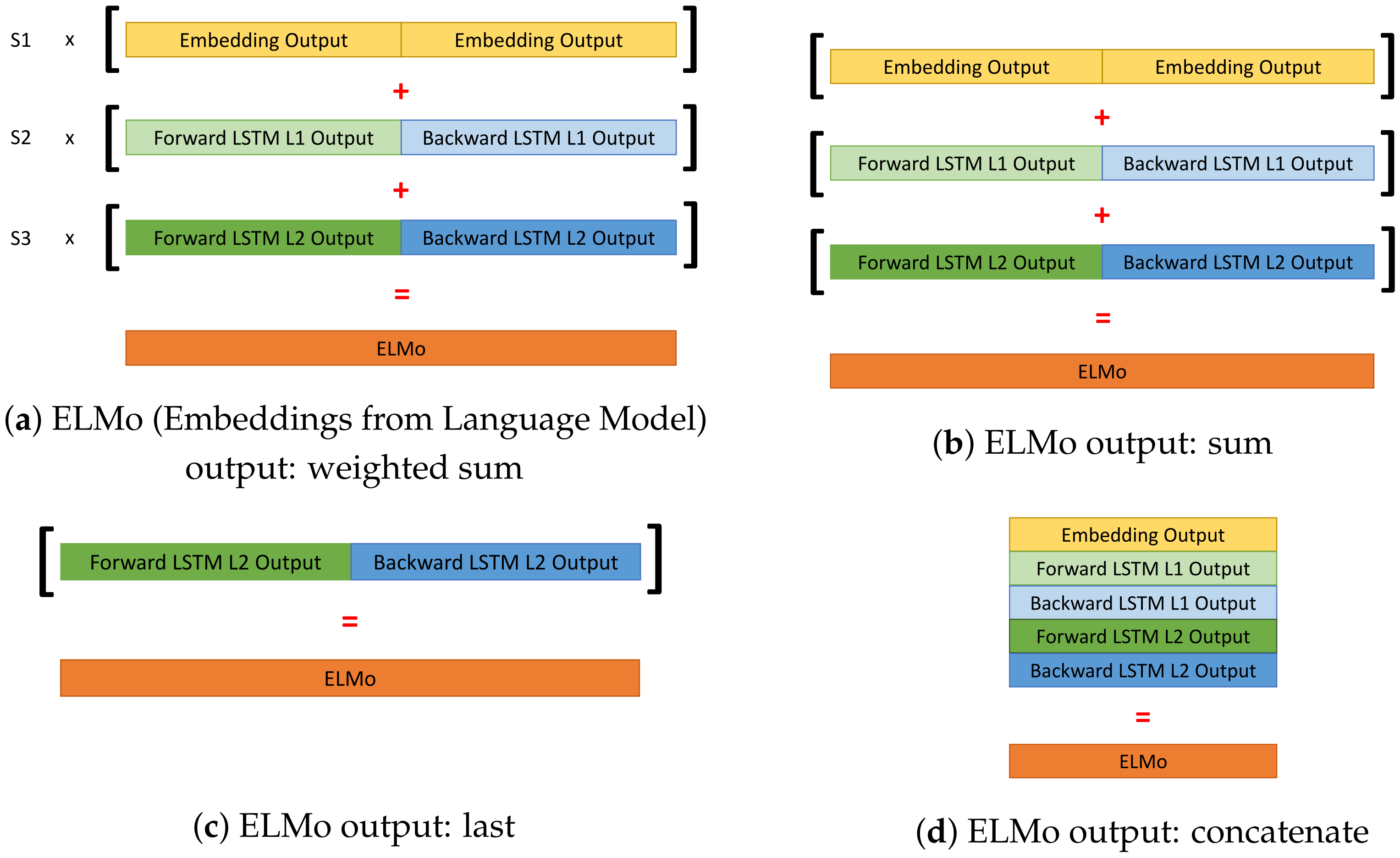 Electronics 10 02498 g002