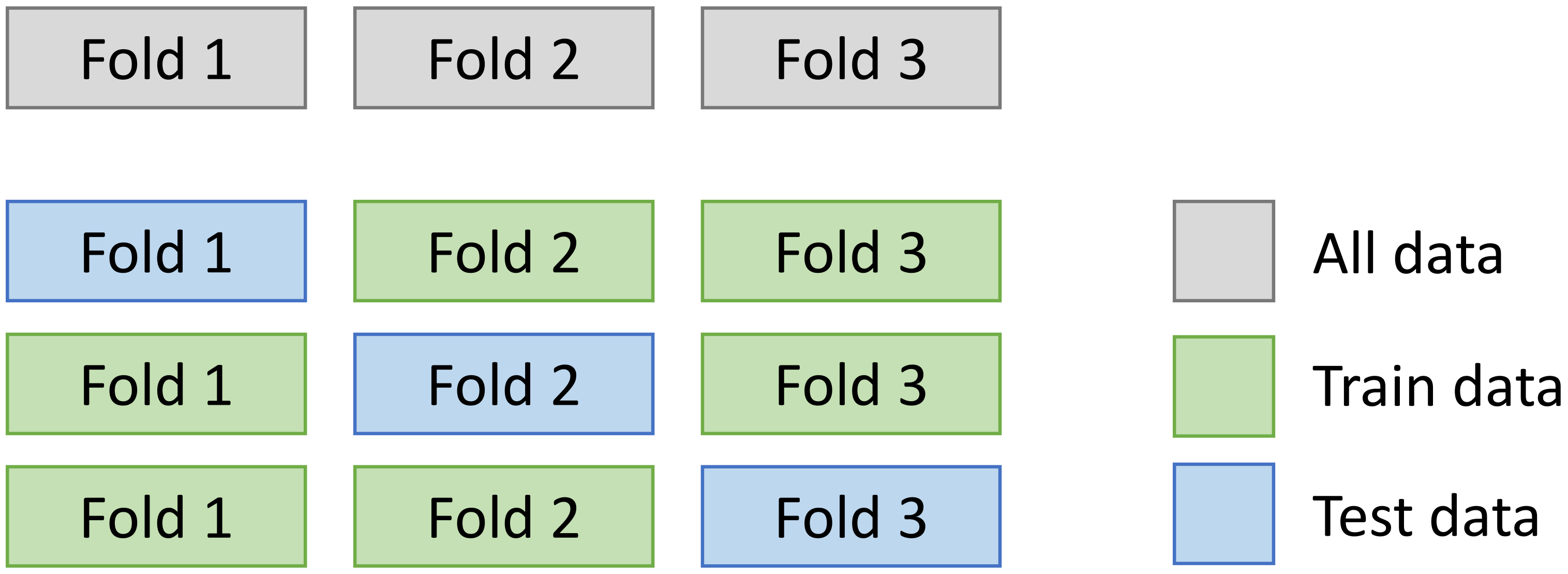 Electronics 10 02498 g004