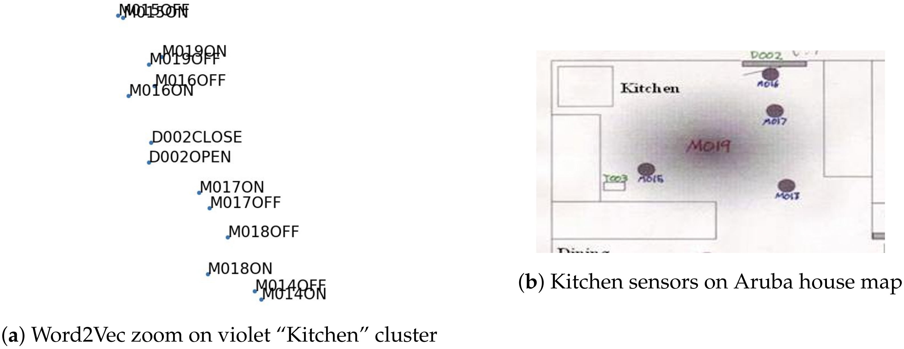 Electronics 10 02498 g006