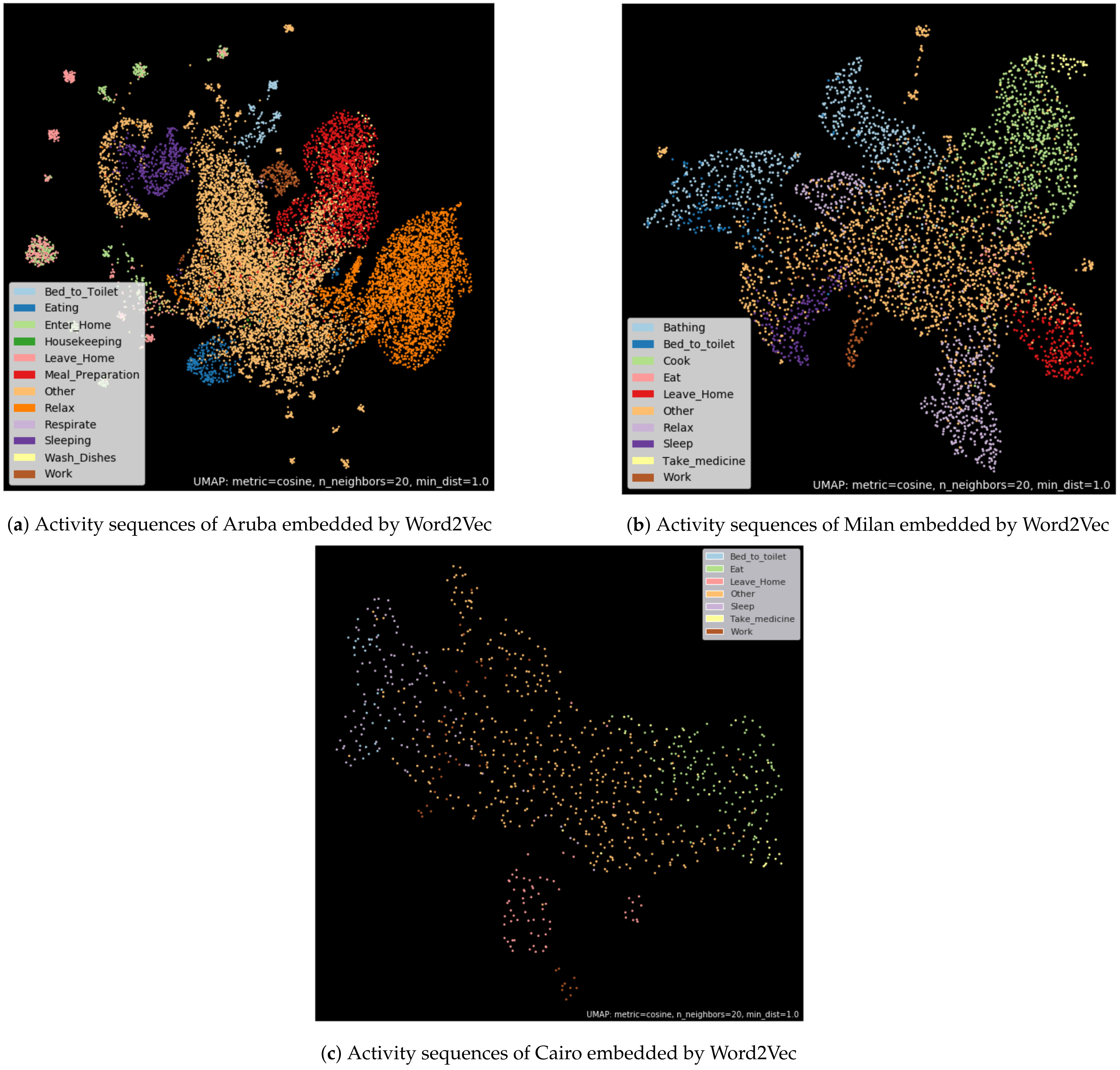 Electronics 10 02498 g007