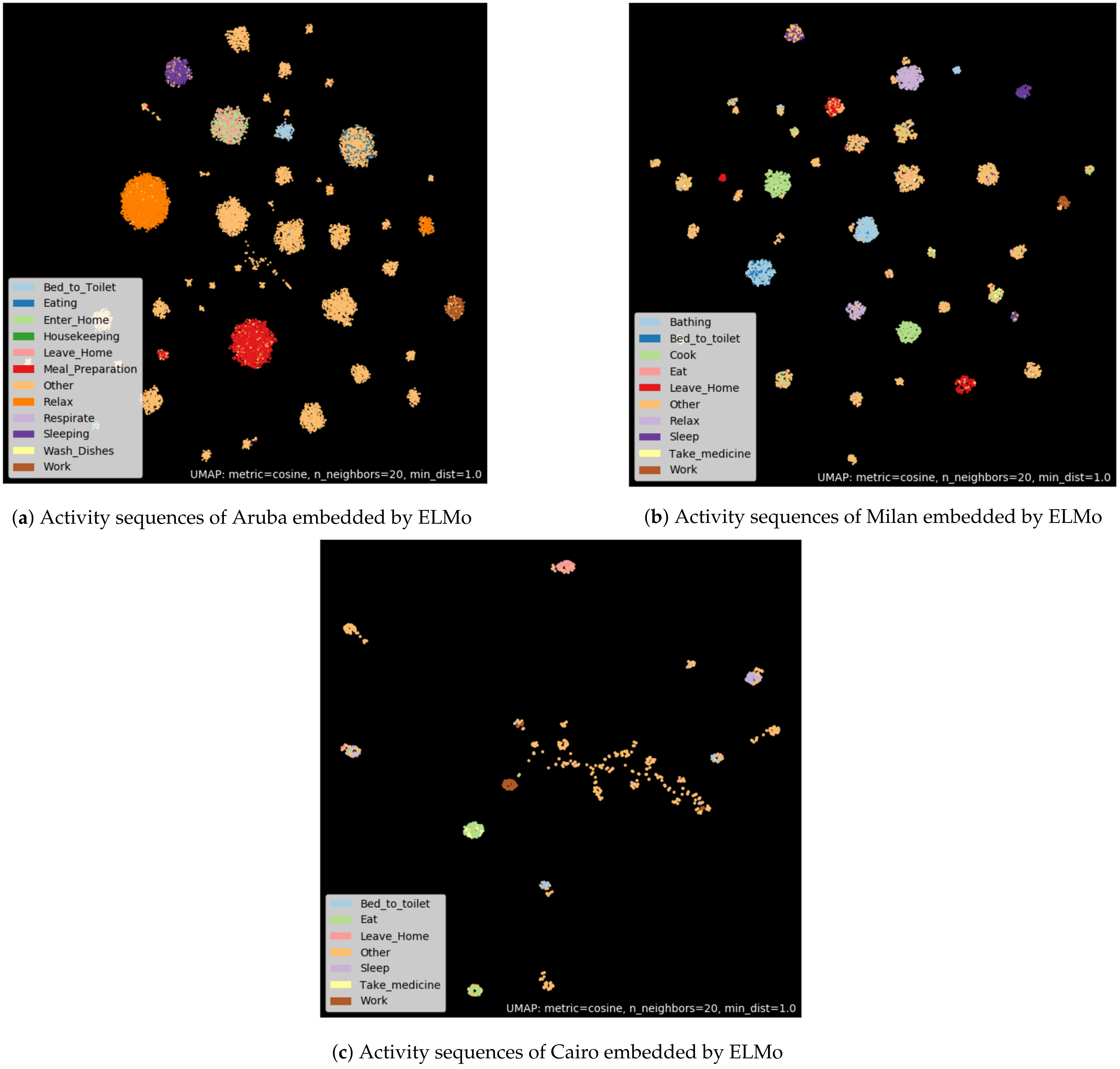 Electronics 10 02498 g008