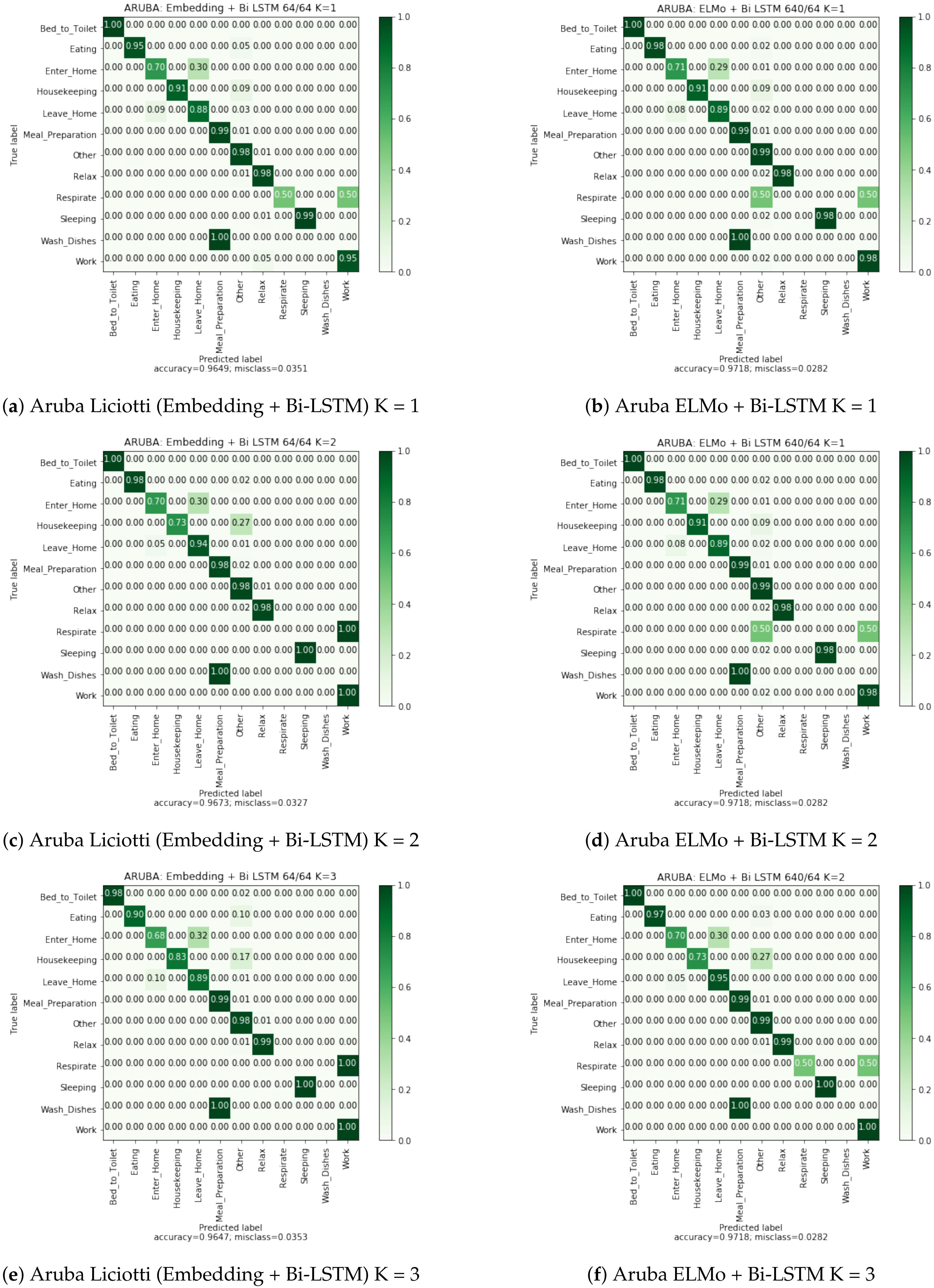 Electronics 10 02498 g0a1