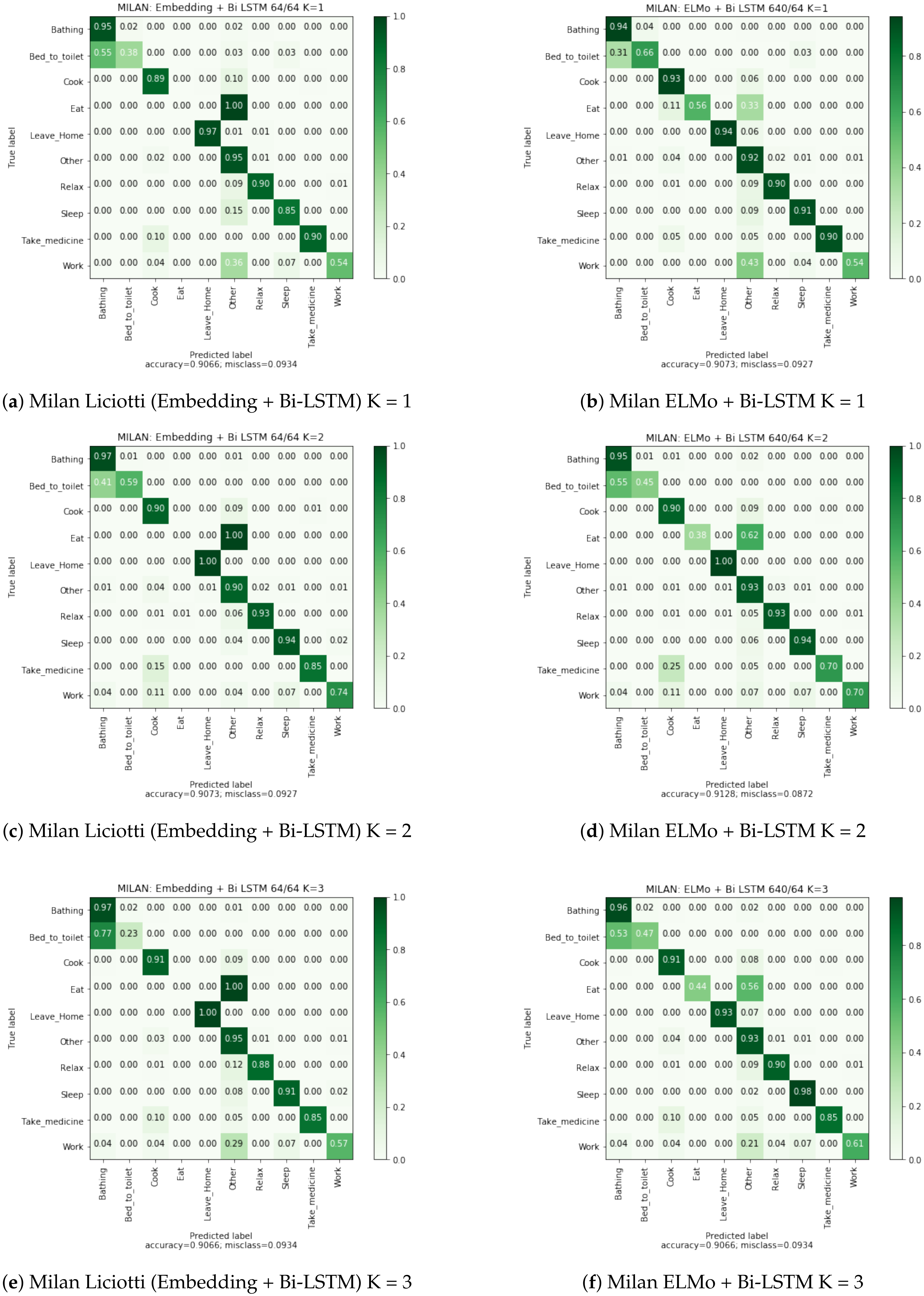 Electronics 10 02498 g0a2