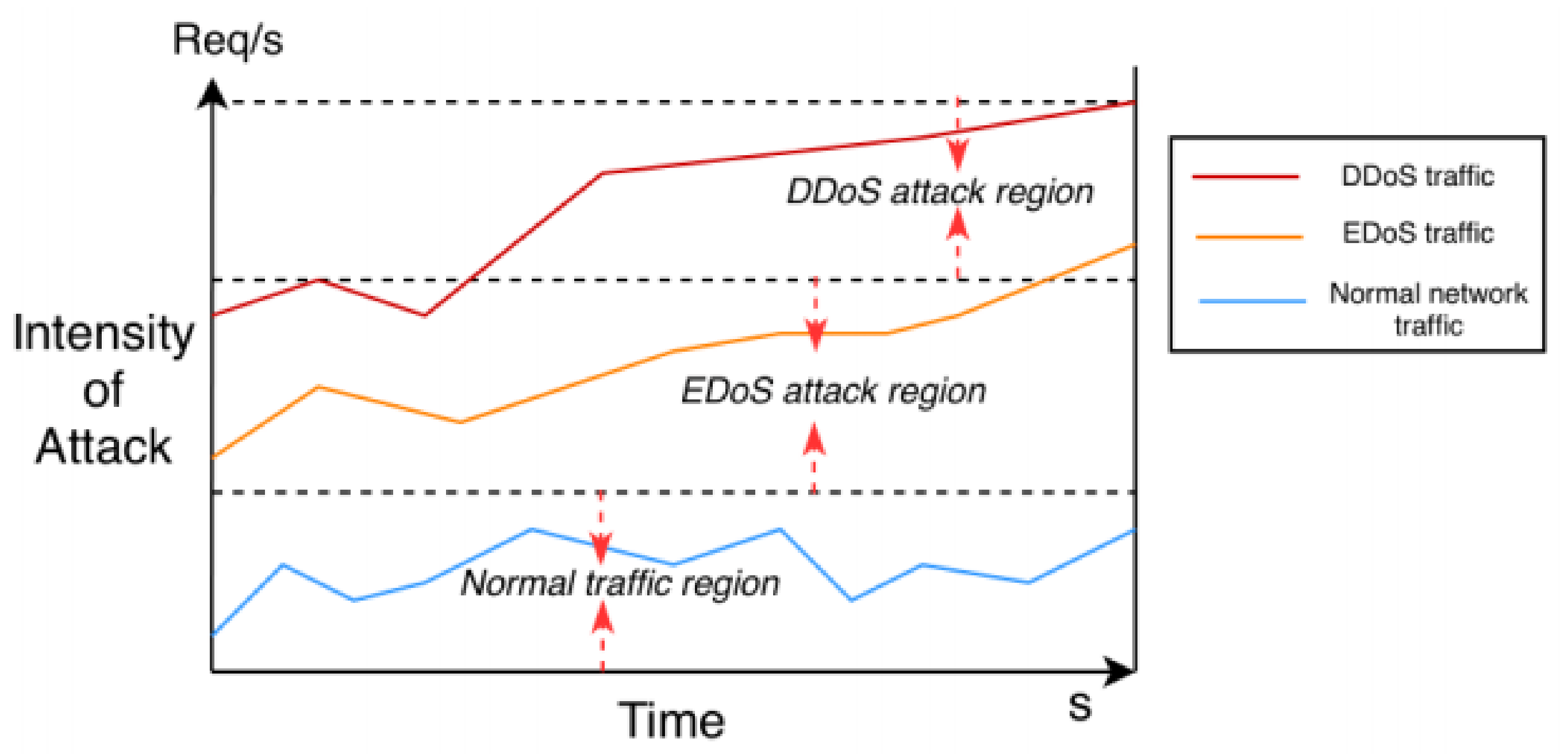 Electronics 10 02500 g001