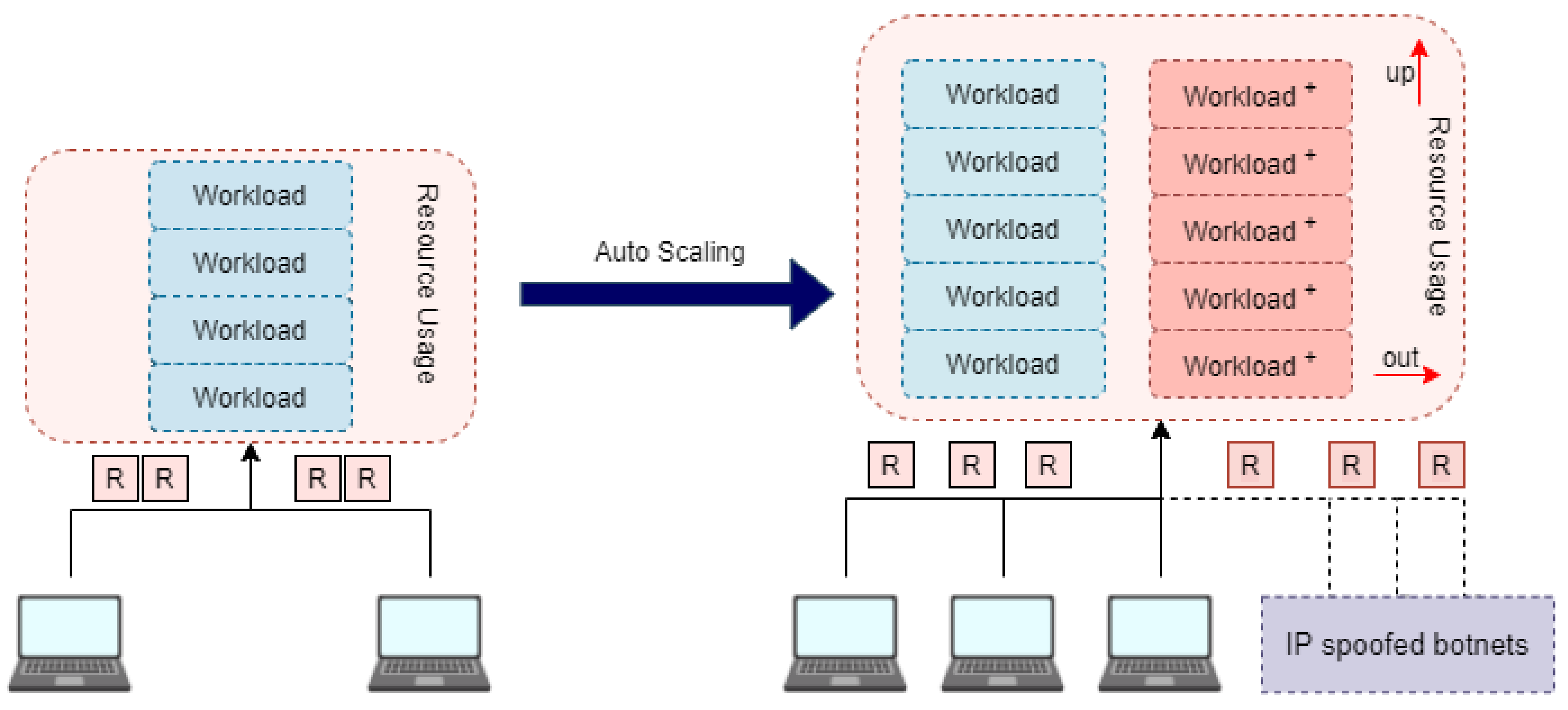 Electronics 10 02500 g002