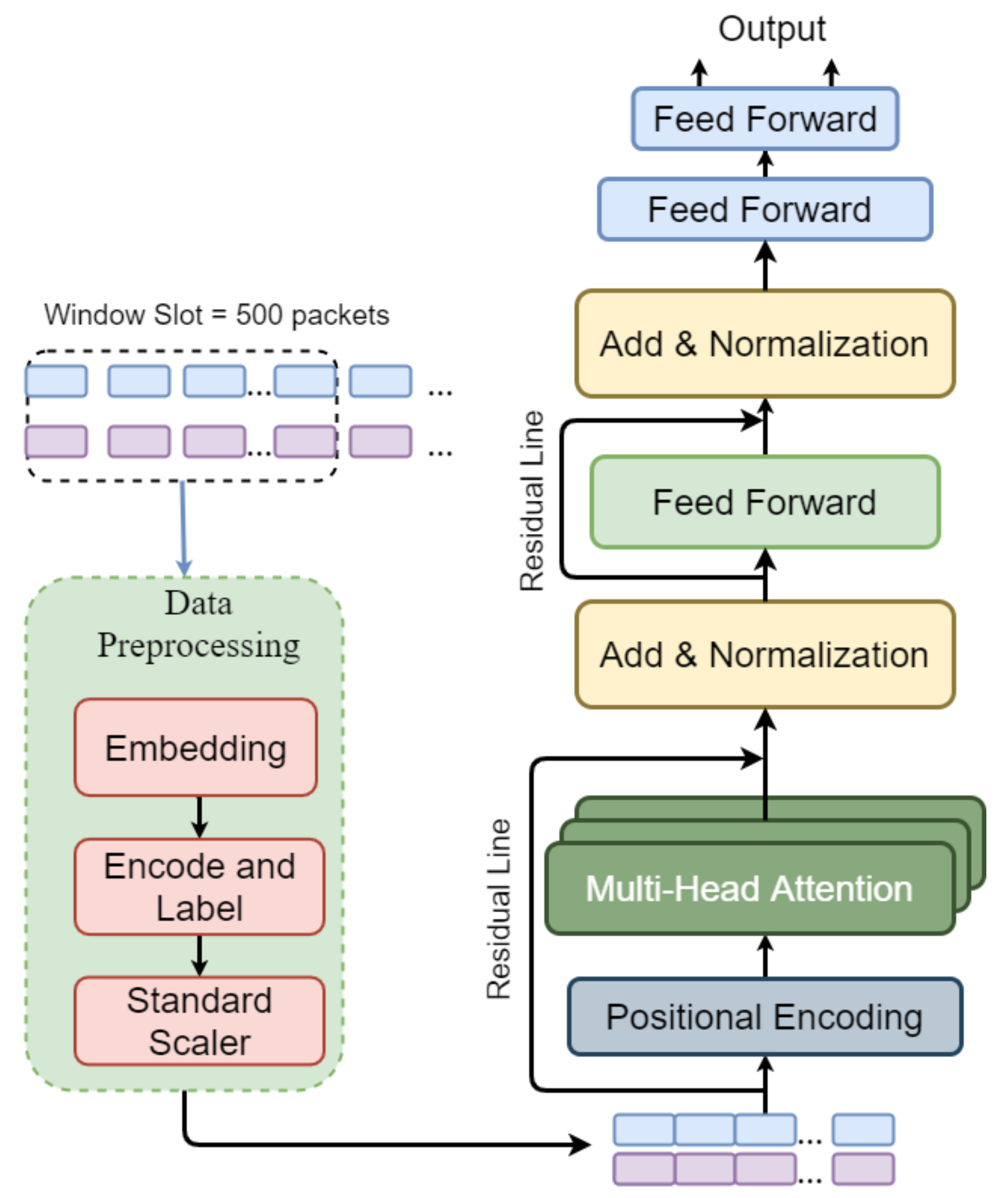 Electronics 10 02500 g006