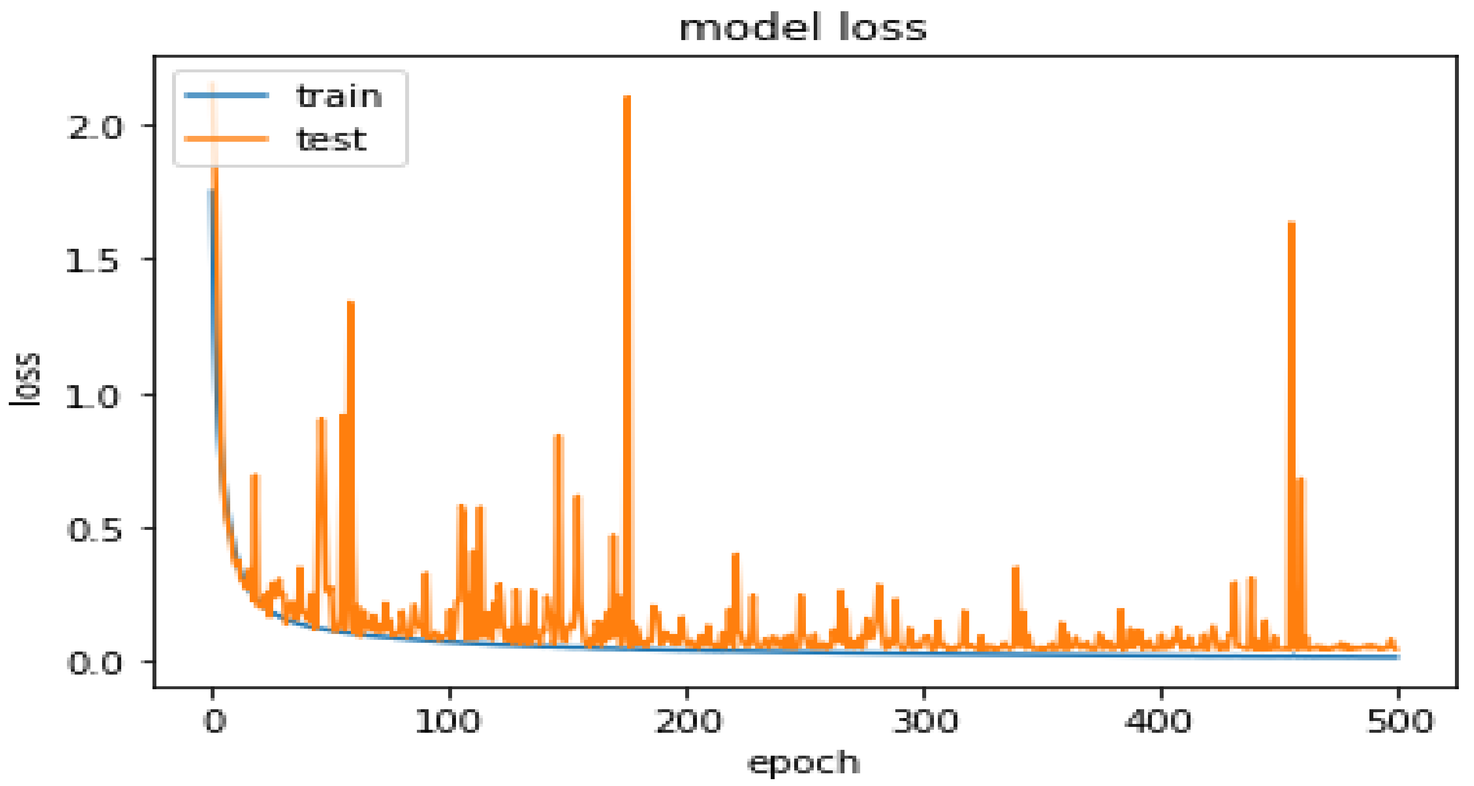 Electronics 10 02500 g008