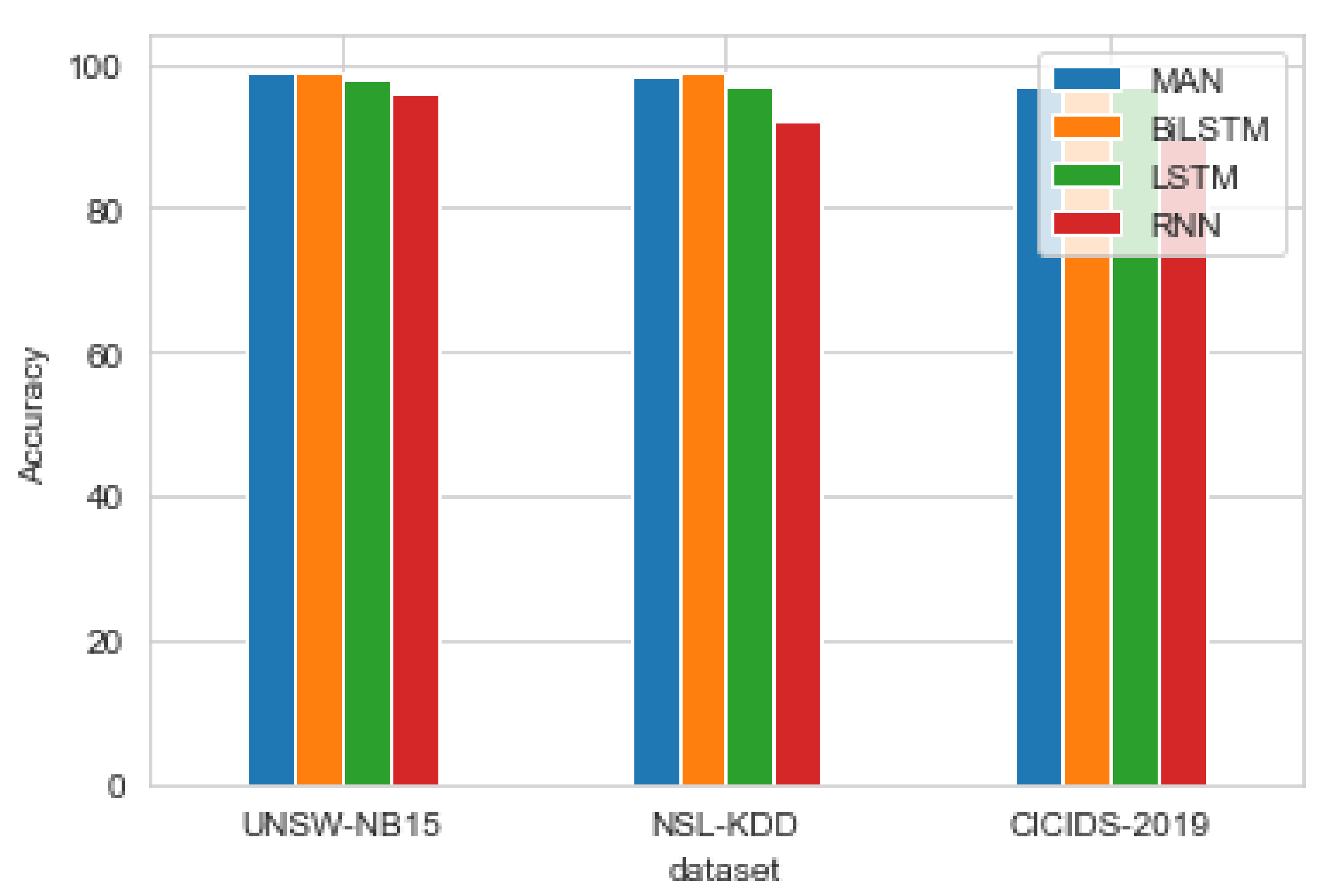 Electronics 10 02500 g009