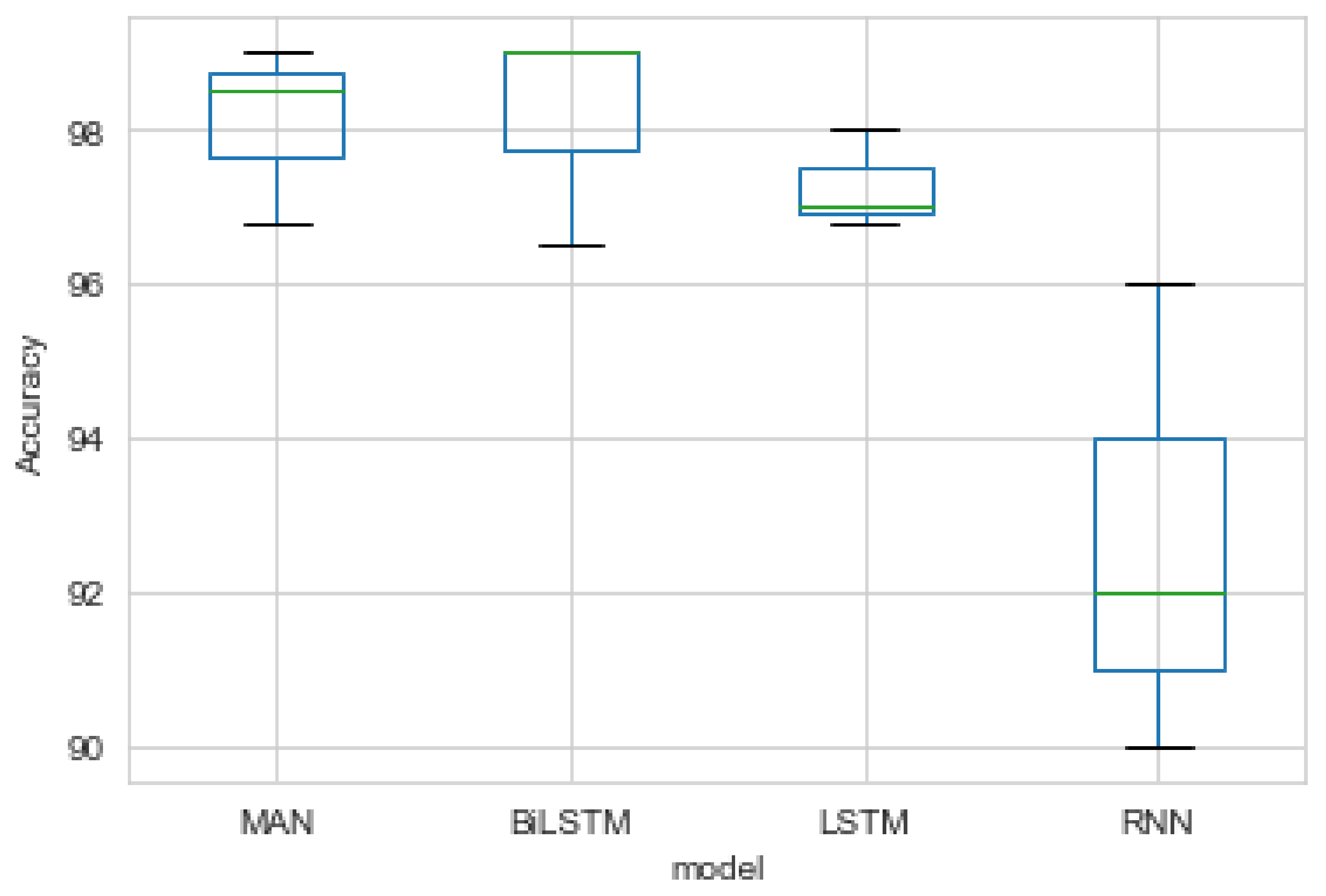 Electronics 10 02500 g010