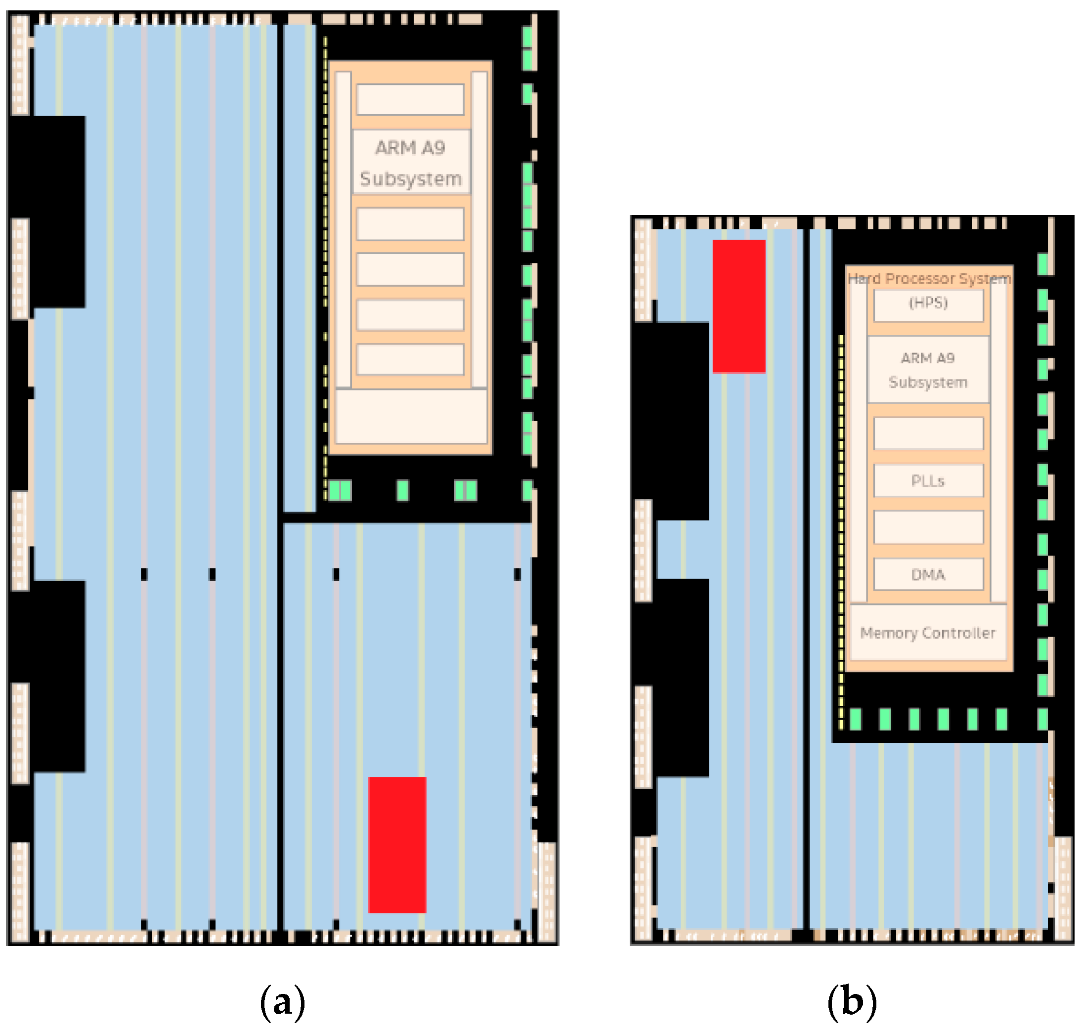 Electronics 10 02504 g003