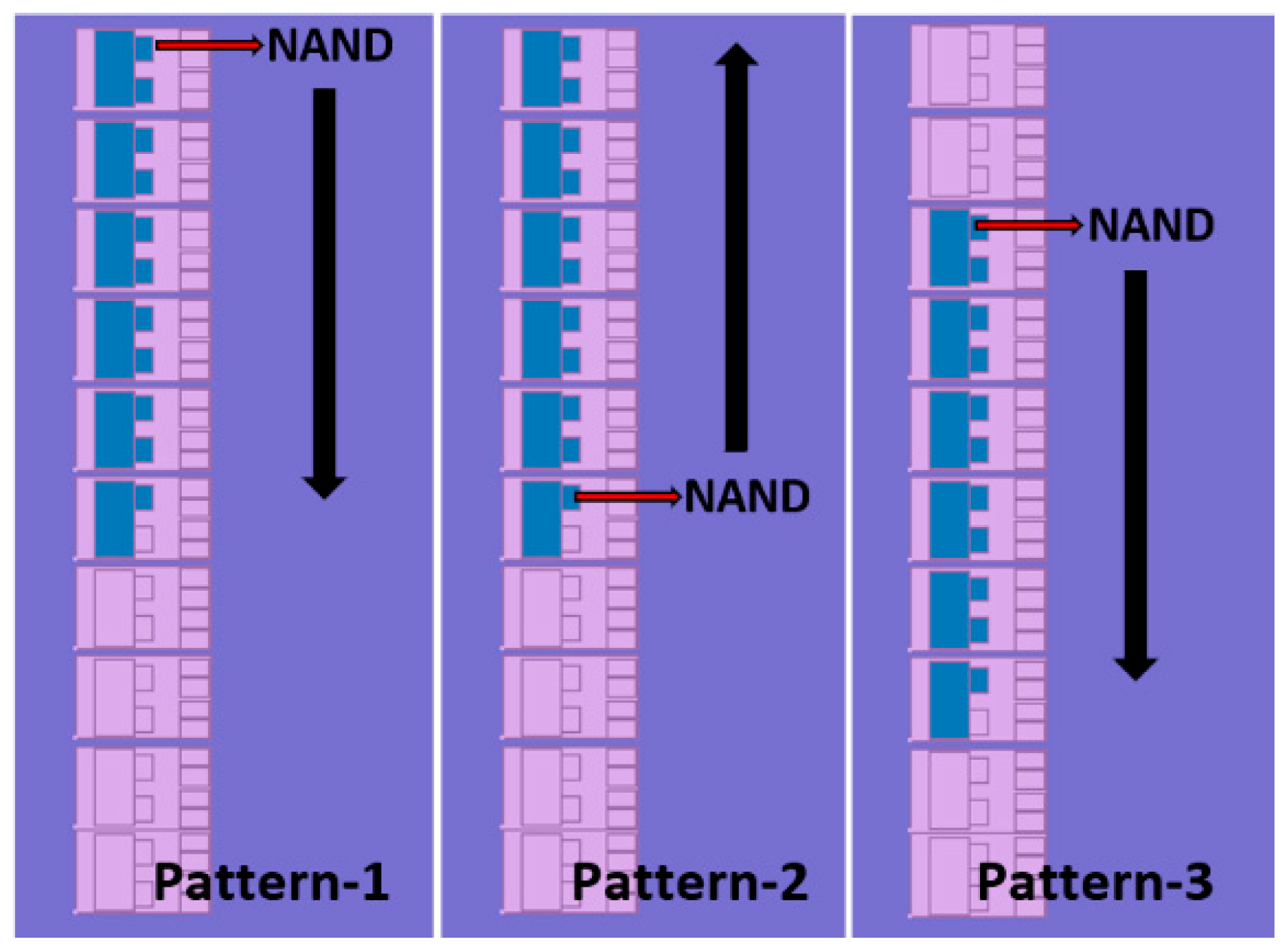 Electronics 10 02504 g004