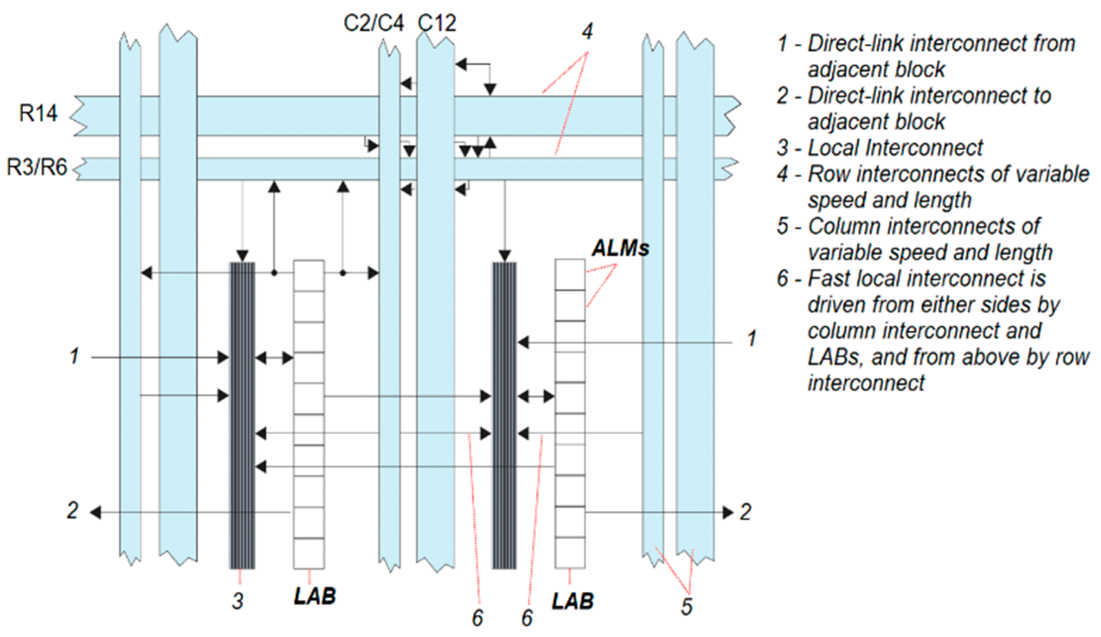 Electronics 10 02504 g005