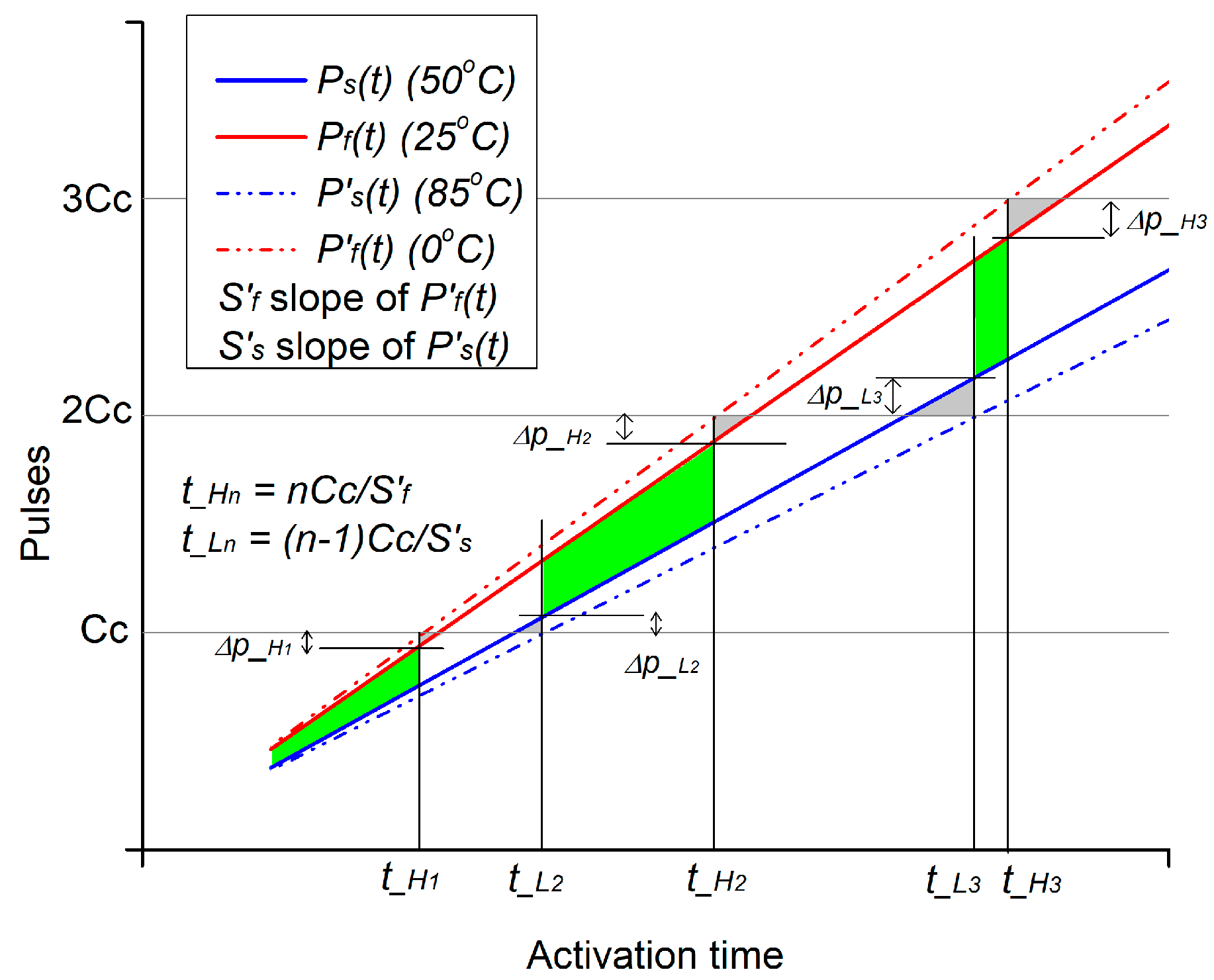 Electronics 10 02504 g006