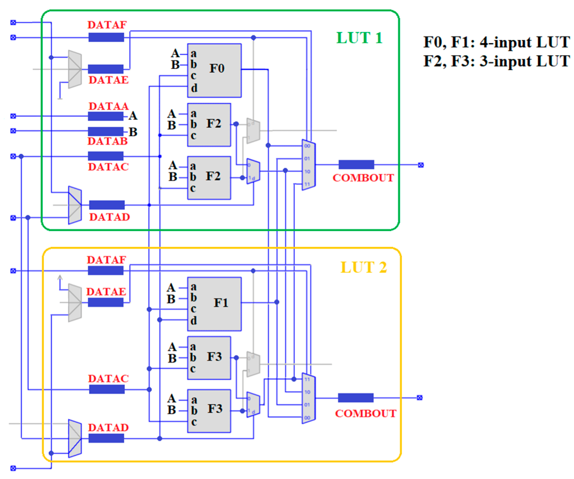 Electronics 10 02504 g007