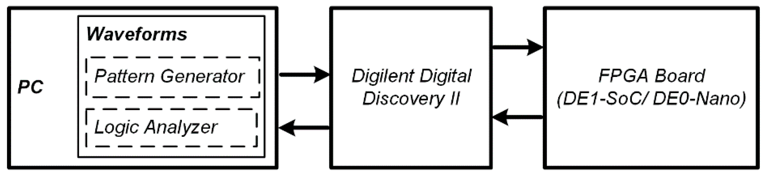 Electronics 10 02504 g008