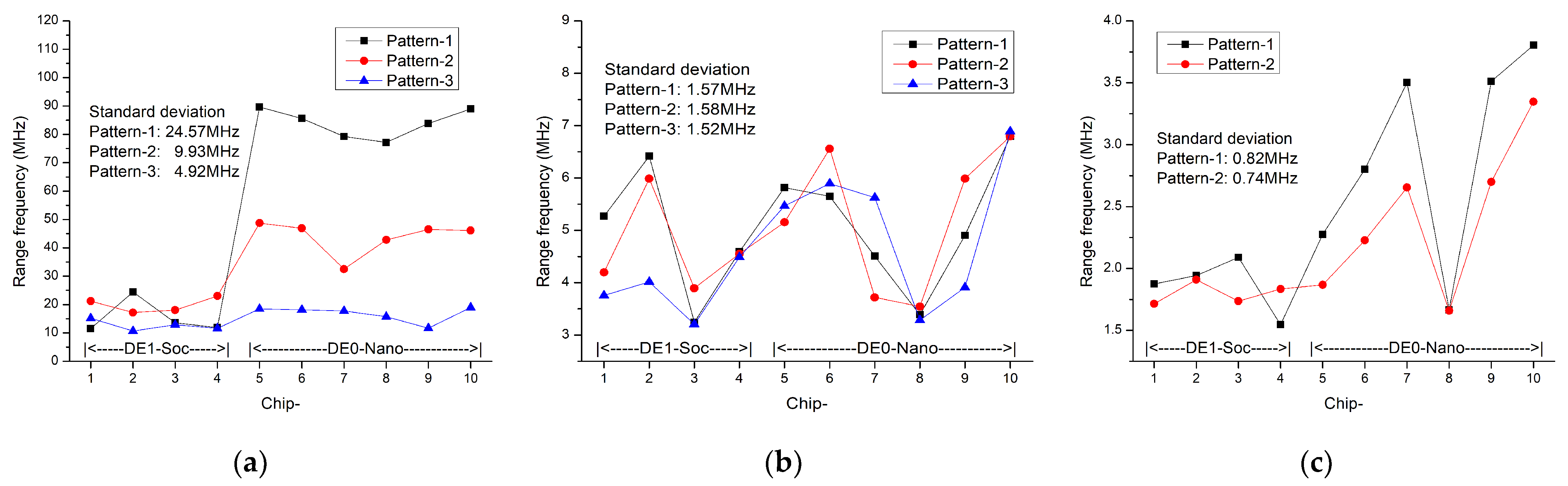 Electronics 10 02504 g011
