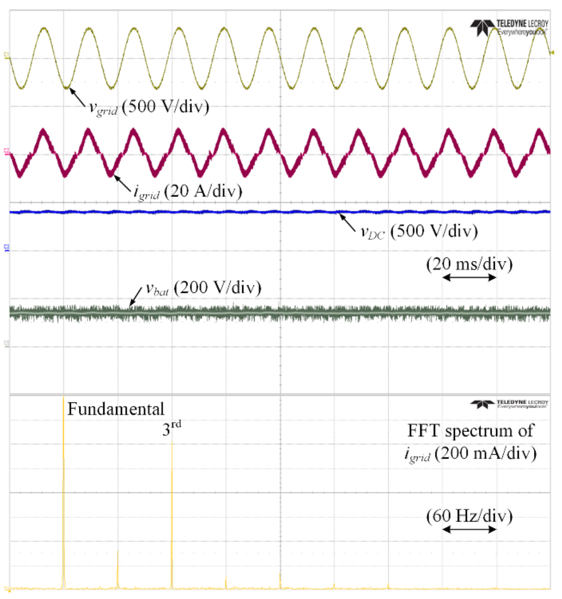 Electronics 10 02506 g014