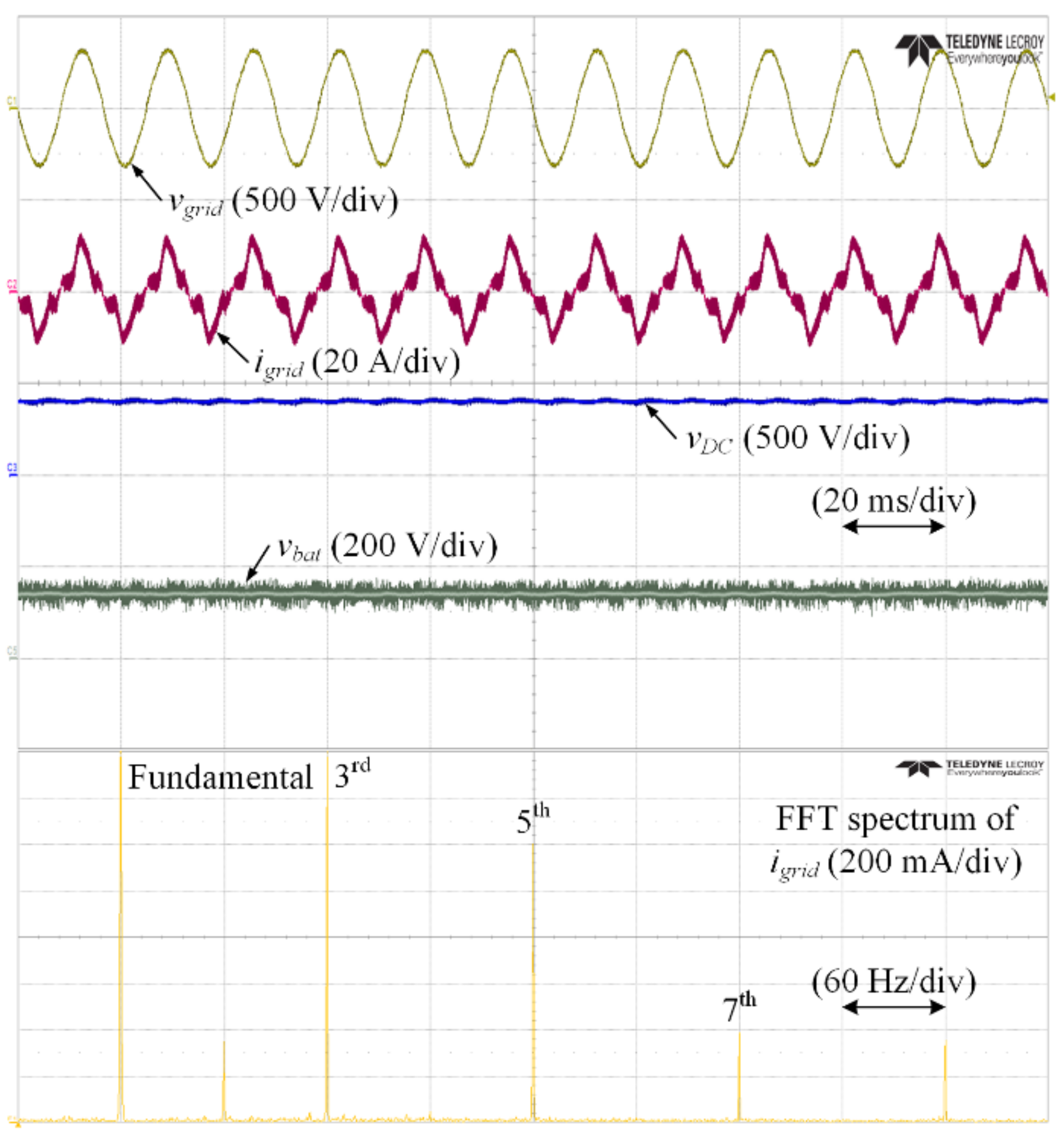 Electronics 10 02506 g015