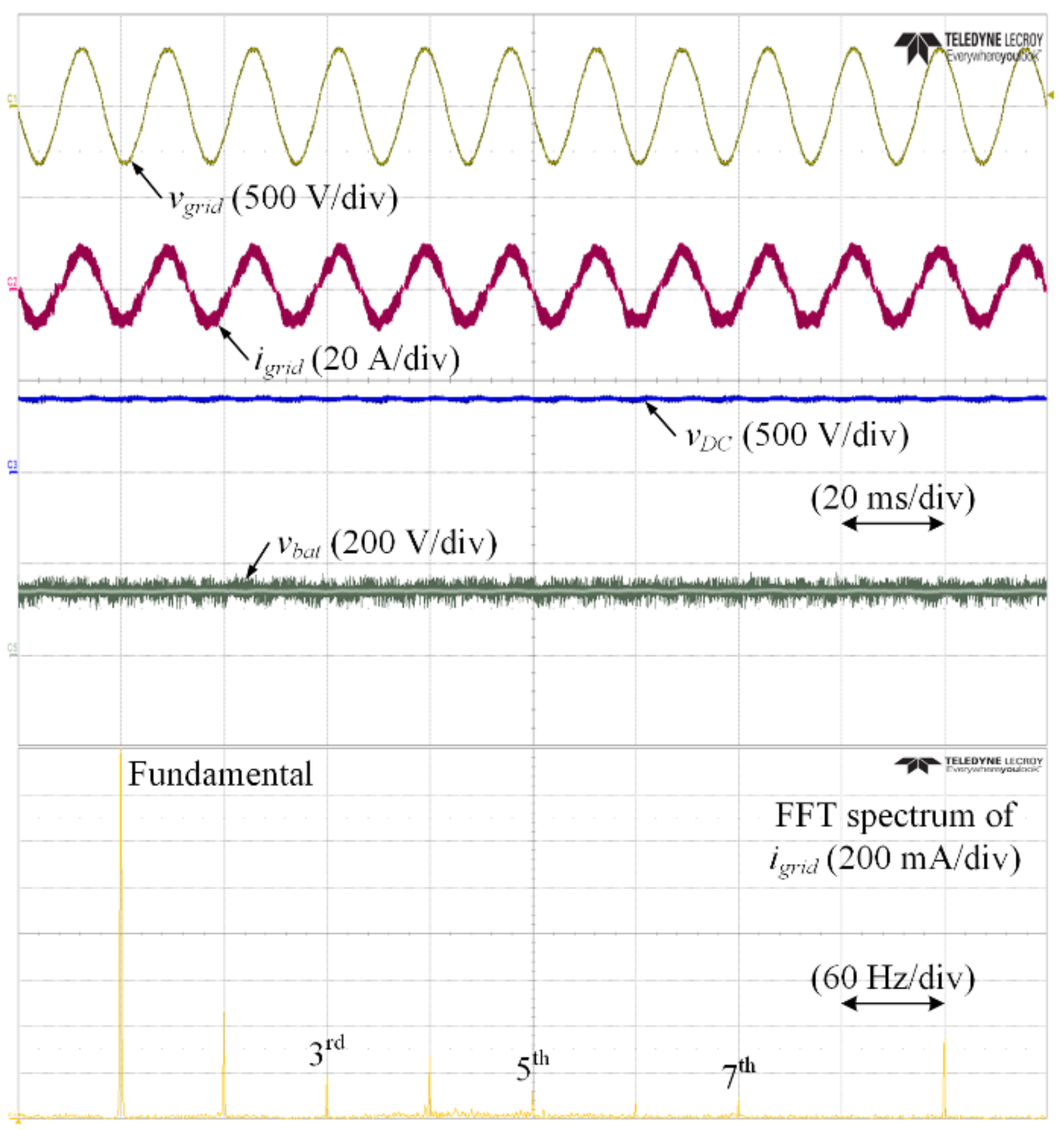 Electronics 10 02506 g016