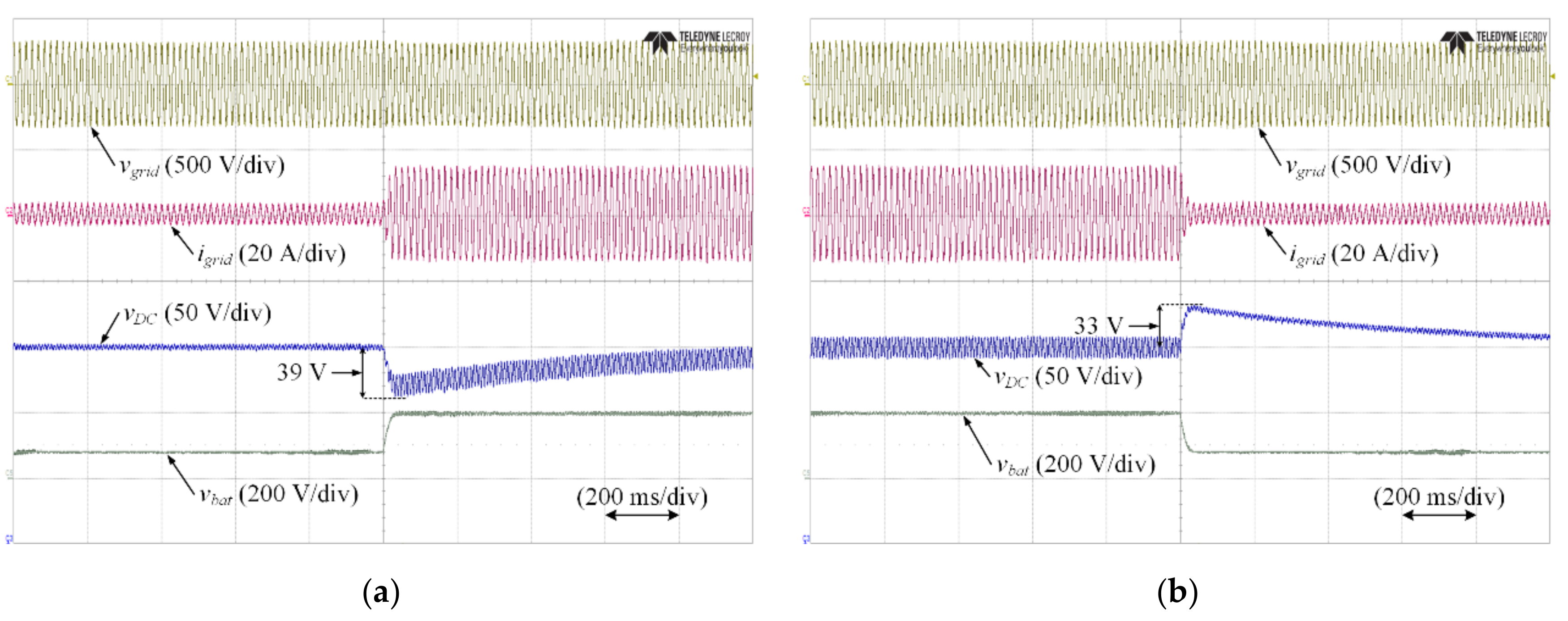 Electronics 10 02506 g017