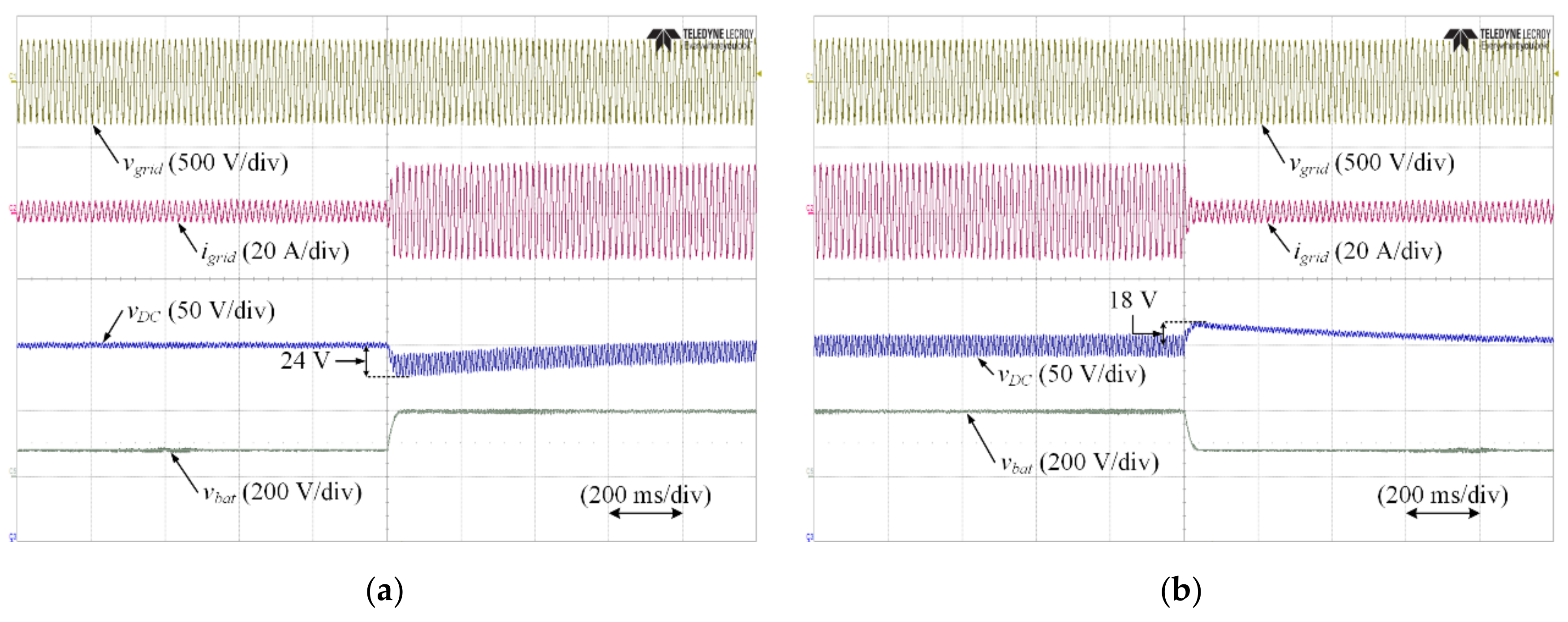 Electronics 10 02506 g018