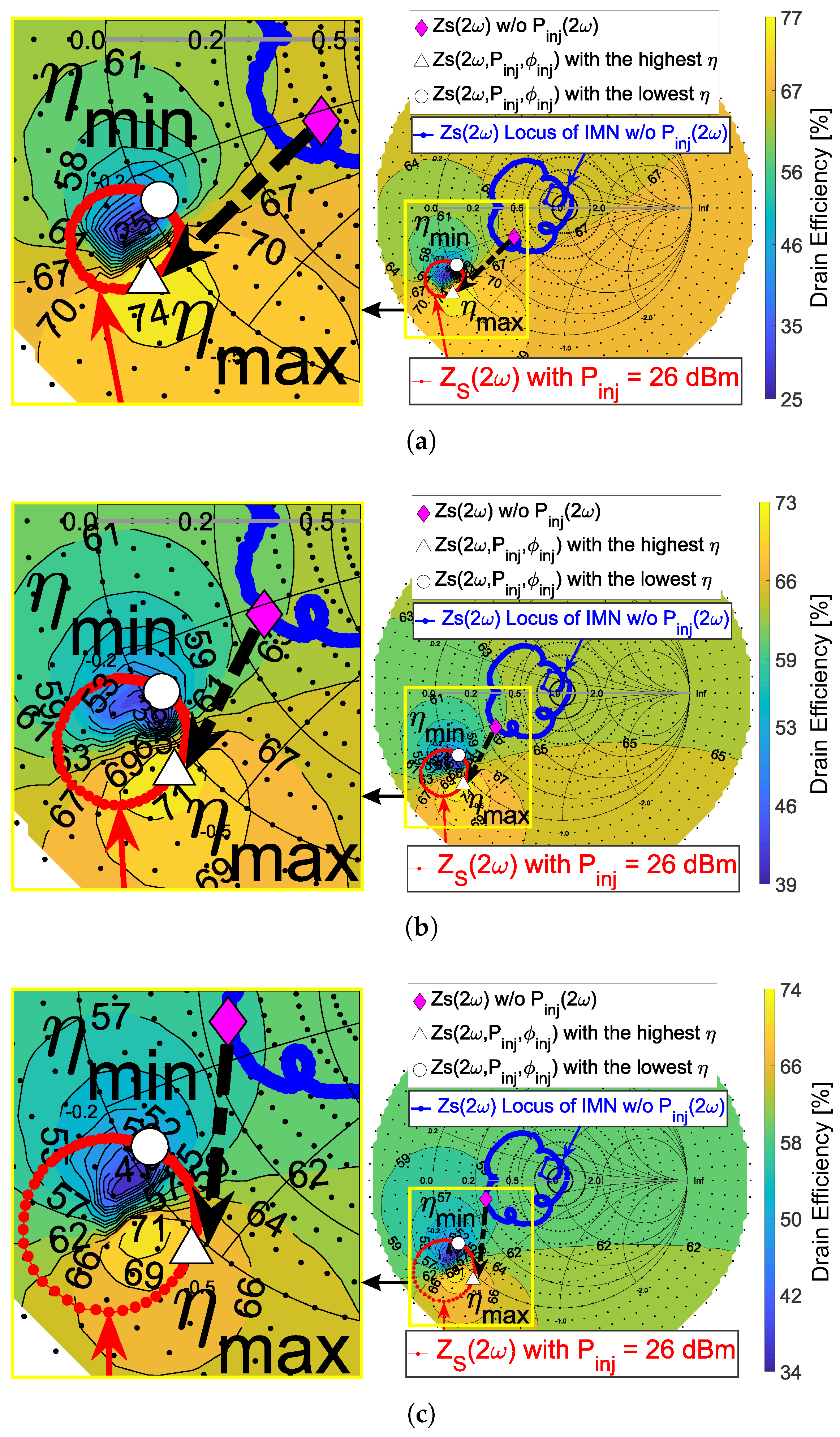 Electronics 10 02507 g002