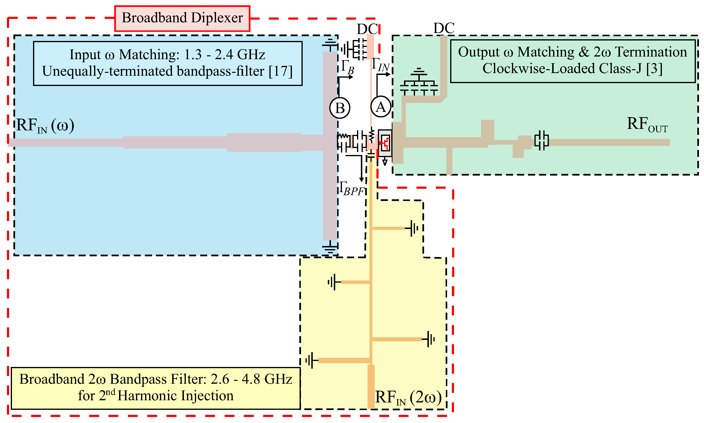 Electronics 10 02507 g004