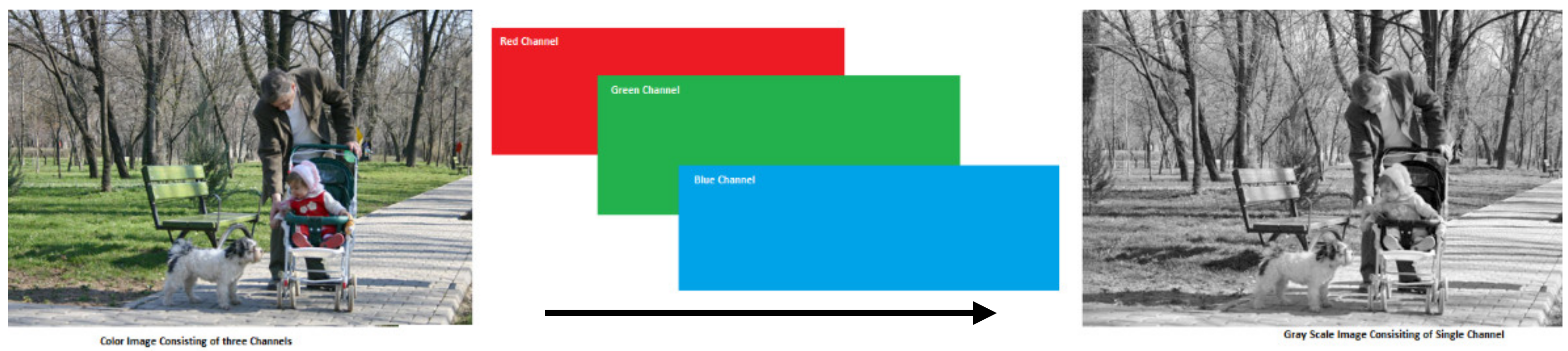 Electronics 10 02508 g006
