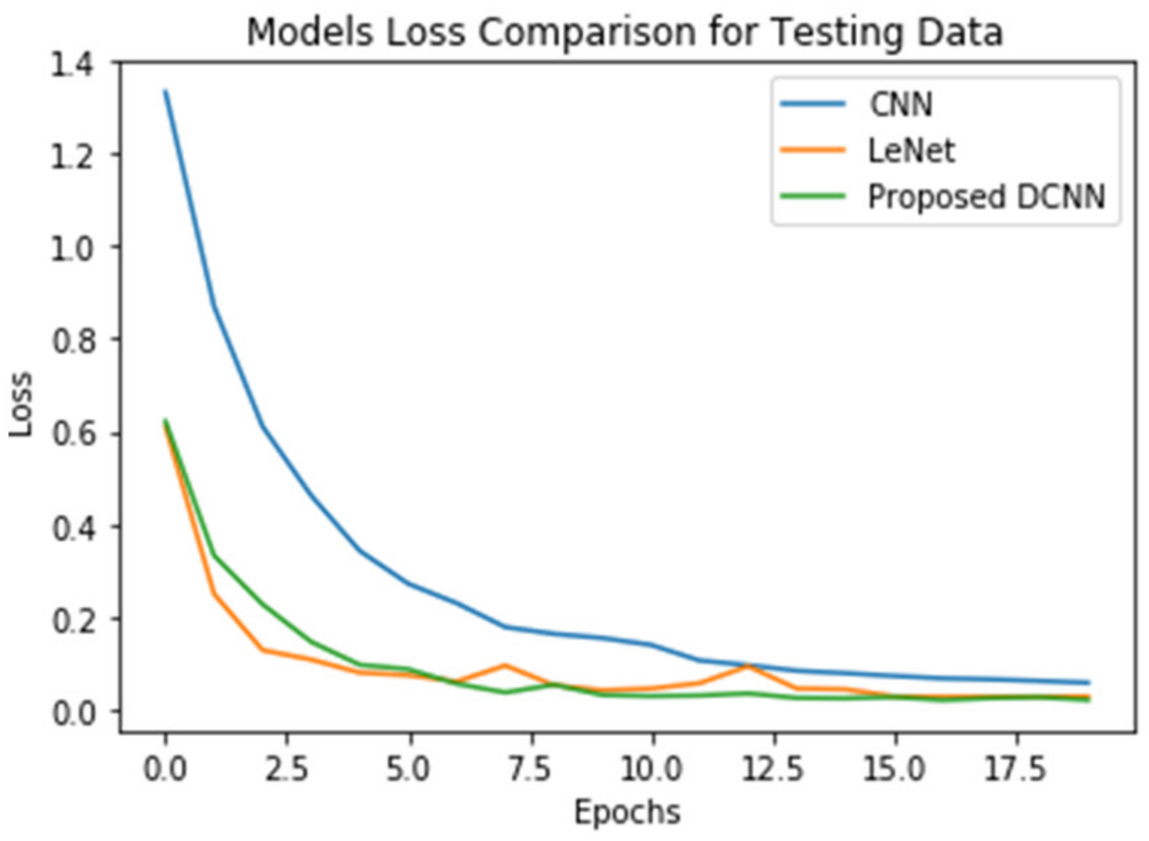 Electronics 10 02508 g011