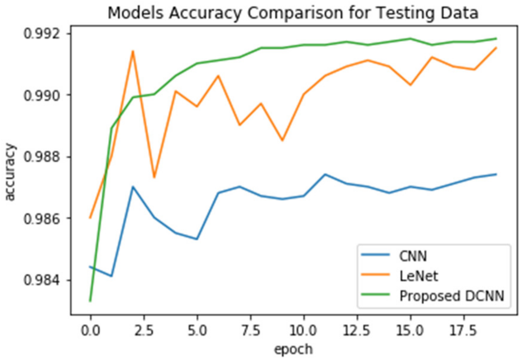 Electronics 10 02508 g013