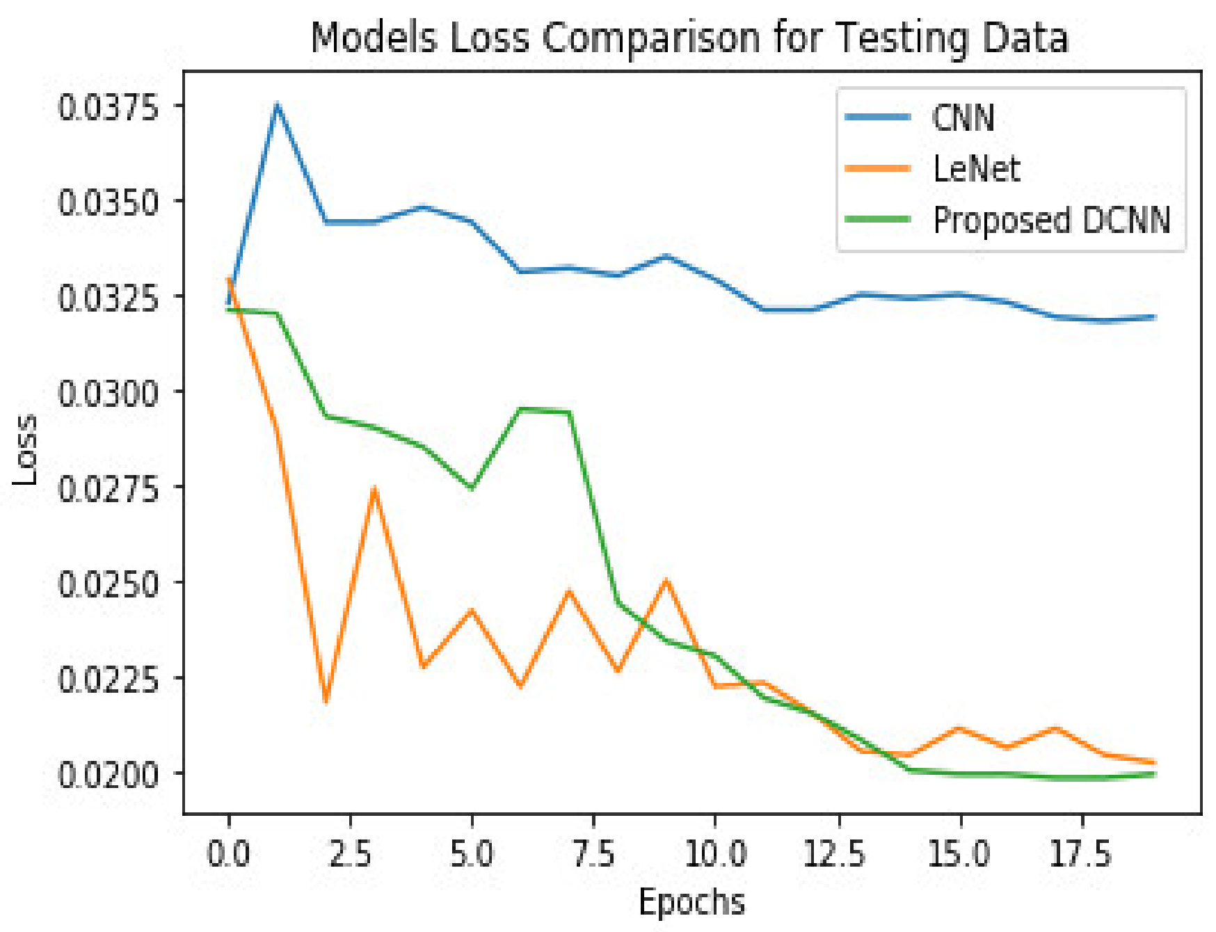 Electronics 10 02508 g014