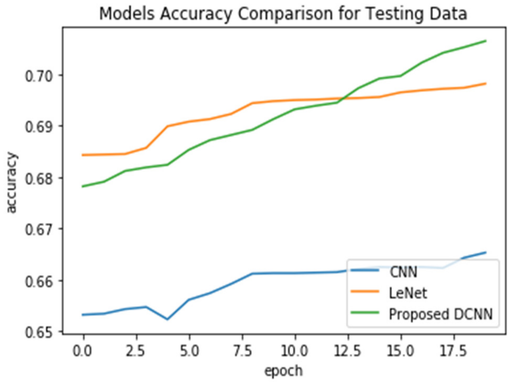 Electronics 10 02508 g015